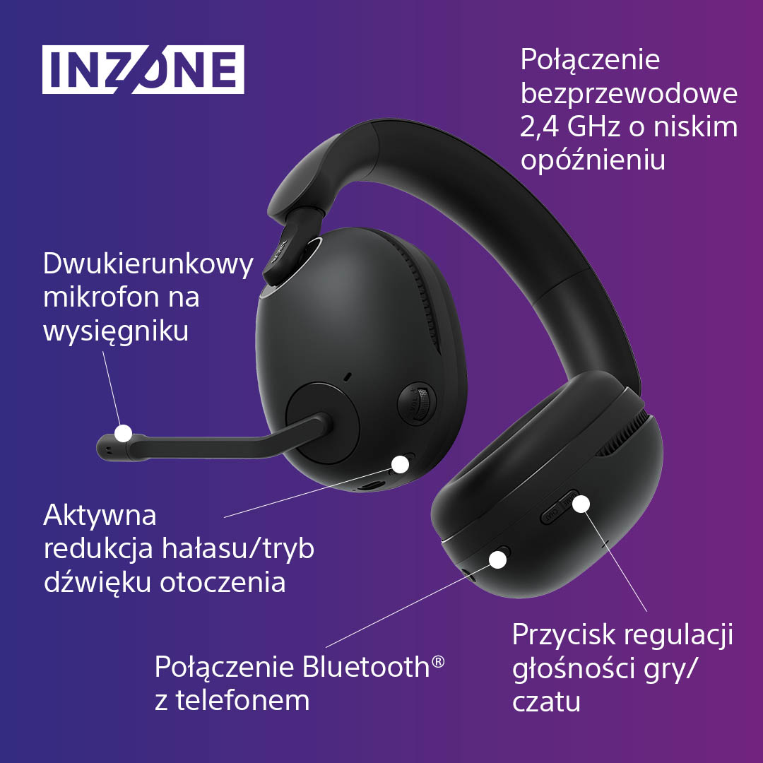 Czarny zestaw słuchawkowy z etykietami pokazującymi funkcje, takie jak mikrofon z redukcją szumów i regulacja głośności.
