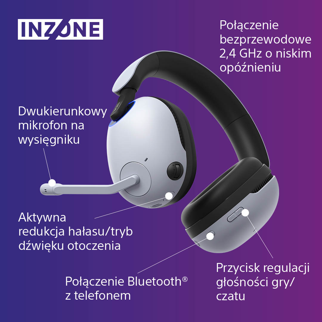 Biało-czarny zestaw słuchawkowy dla graczy z mikrofonem. Tekst po lewej i info o połączeniu Bluetooth.