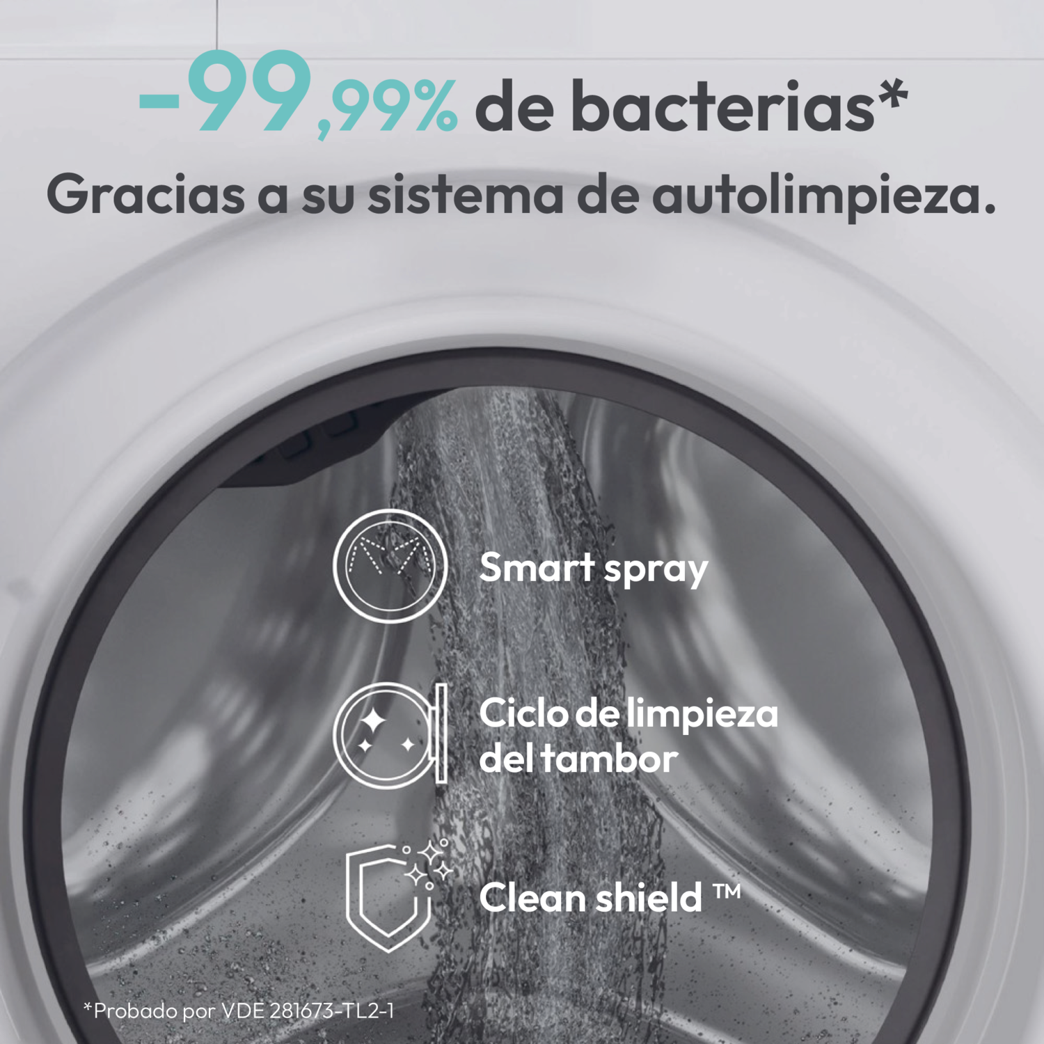 Lavadora con texto y diagramas que muestran las funciones de limpieza, con rociador de agua.