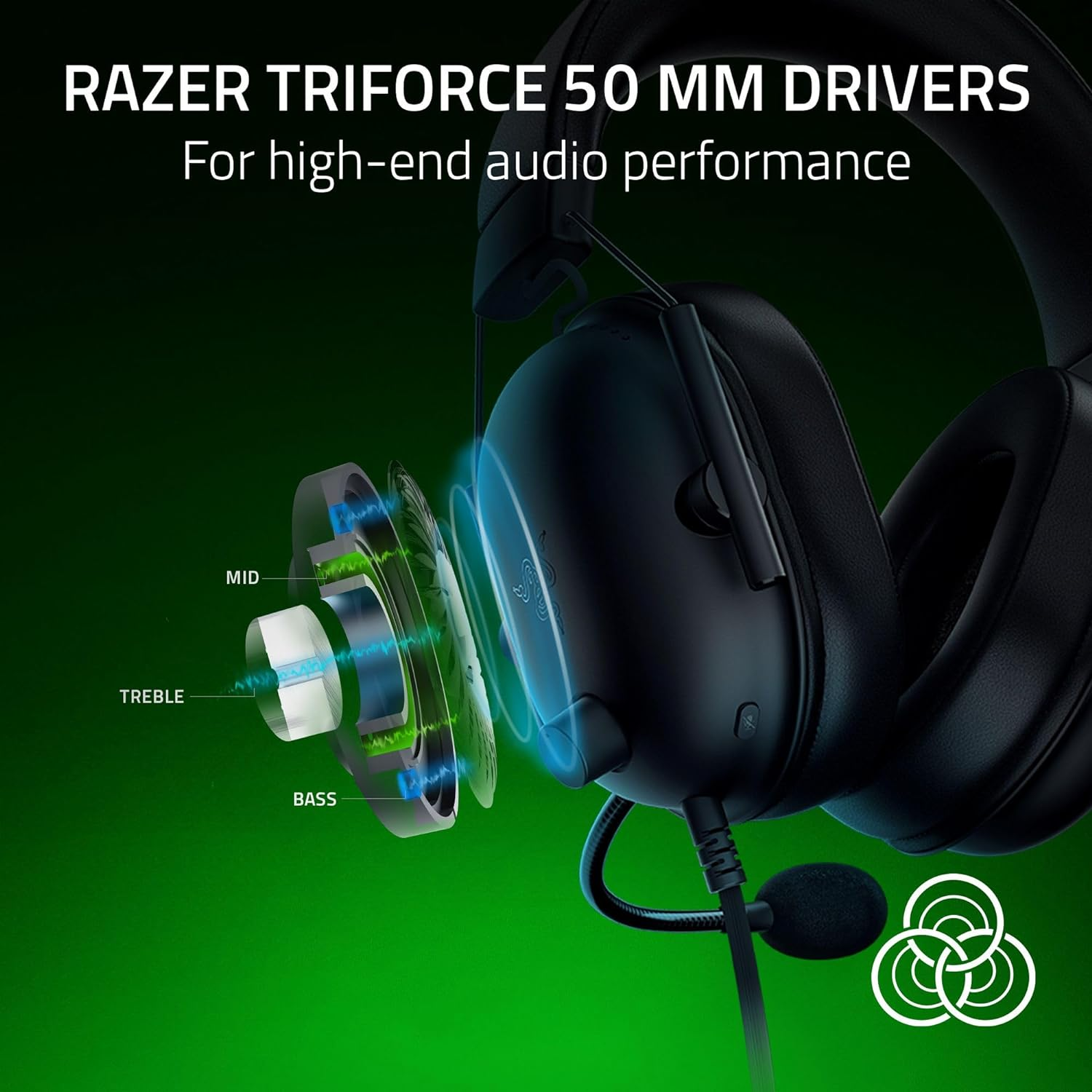 Un casque Razer noir avec des composants internes visibles étiquetés milieu, aigus et basses.