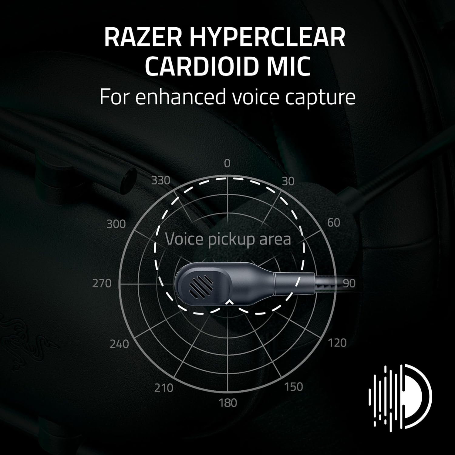 Microphone Razer noir avec un diagramme circulaire montrant la zone de captation, sur un casque noir.