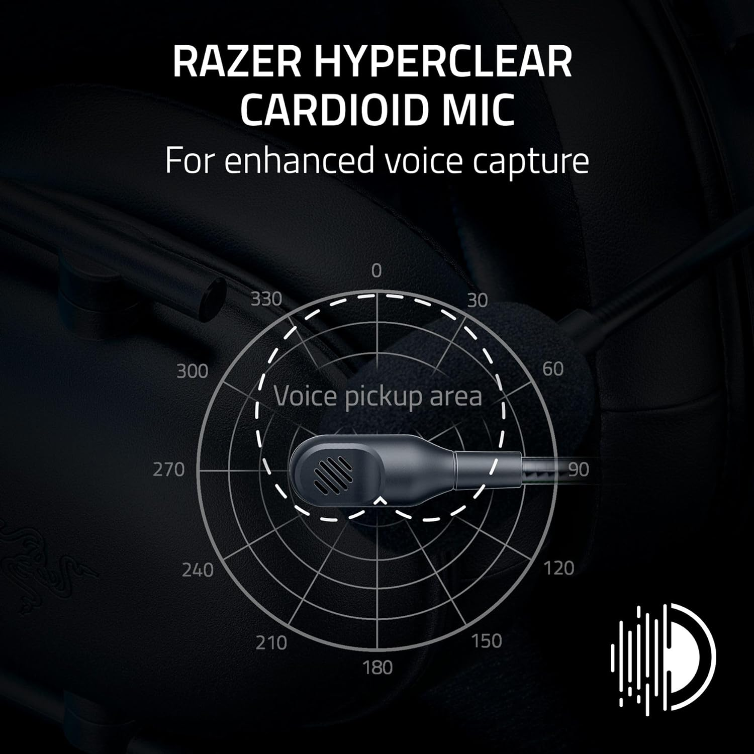 A black headset with a microphone. The microphone is in a voice pickup area diagram.