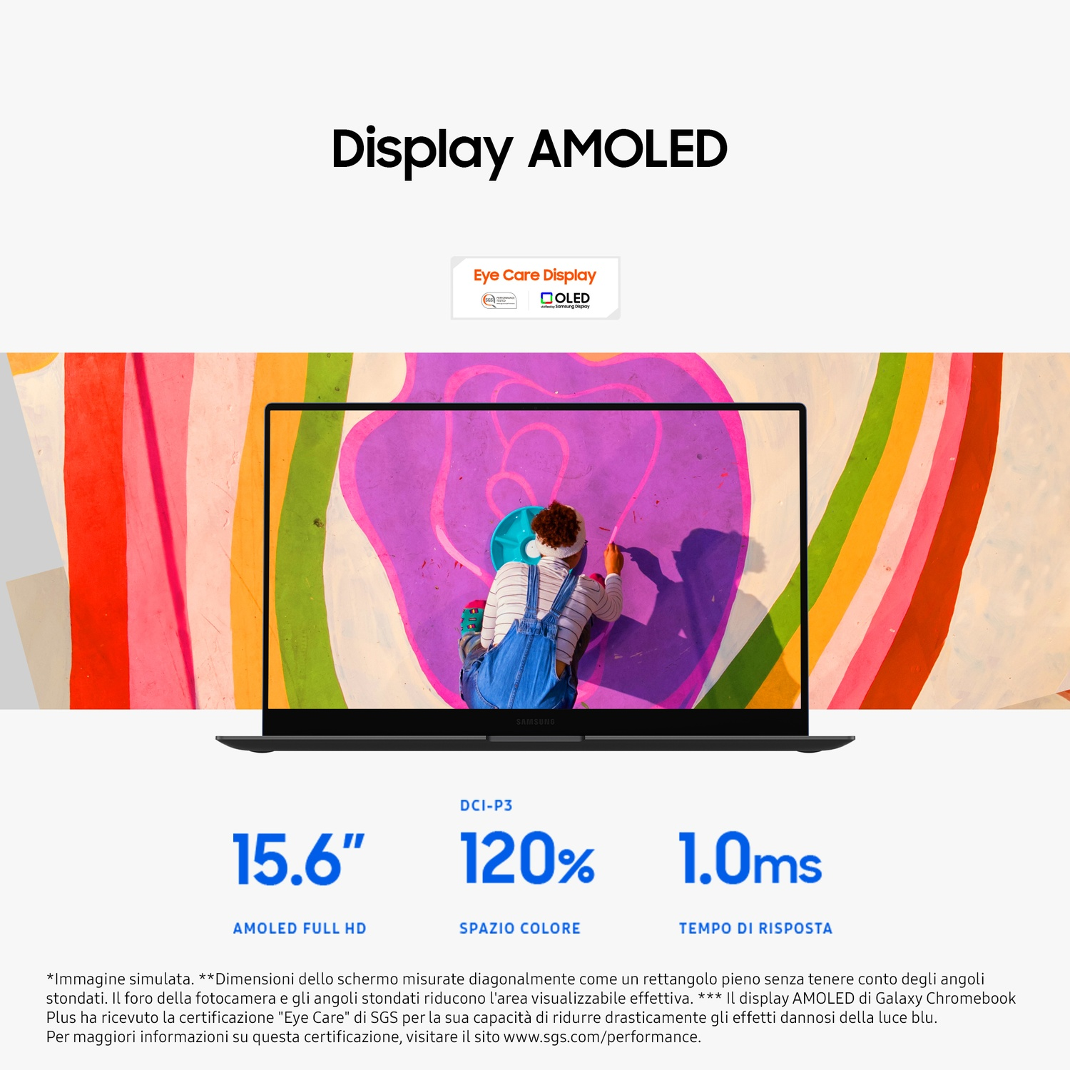Un laptop che mostra un display colorato, con testo sulle specifiche del display.