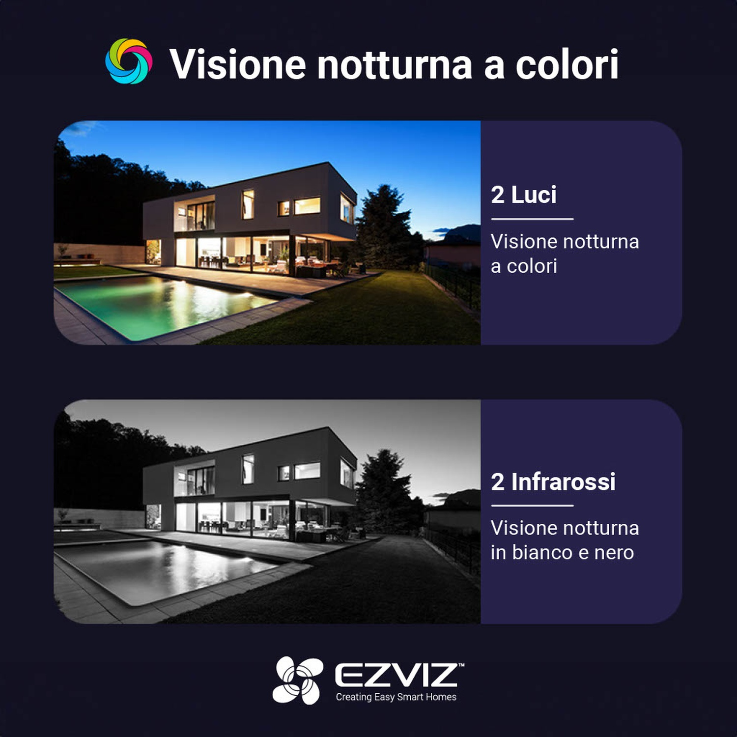 Due immagini mostrano una casa di giorno e di notte. Lo scatto notturno è a colori e B/N.