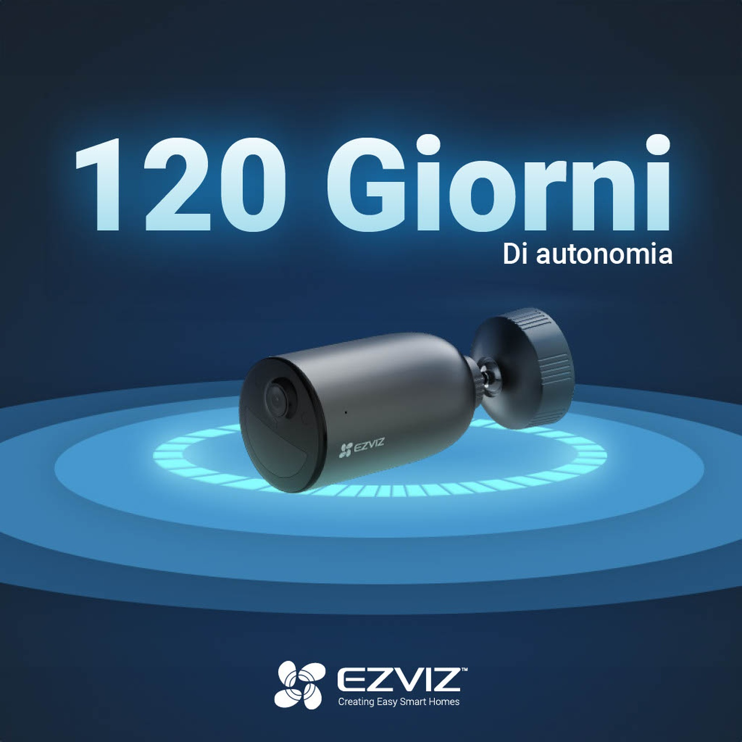 Una telecamera di sicurezza nera con il testo "120 Giorni" e "Di autonomia" su sfondo blu.