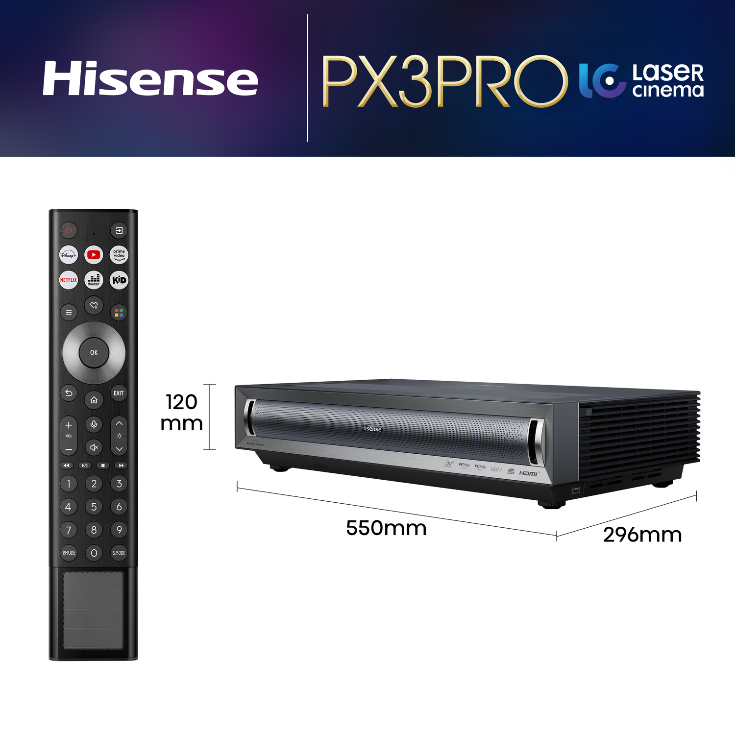 Hisense PX3PRO projector and remote control, with dimensions and text.