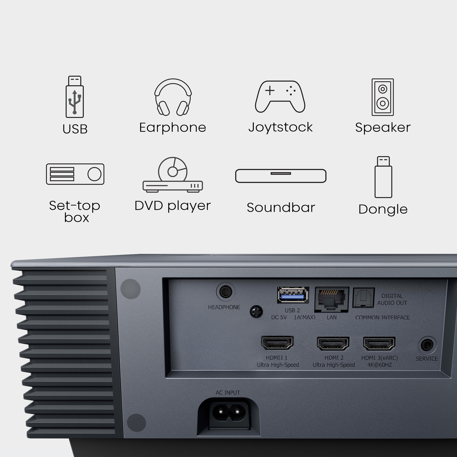 Close up of projector ports: USB, earphone, joystick, speaker, set-top box, etc.