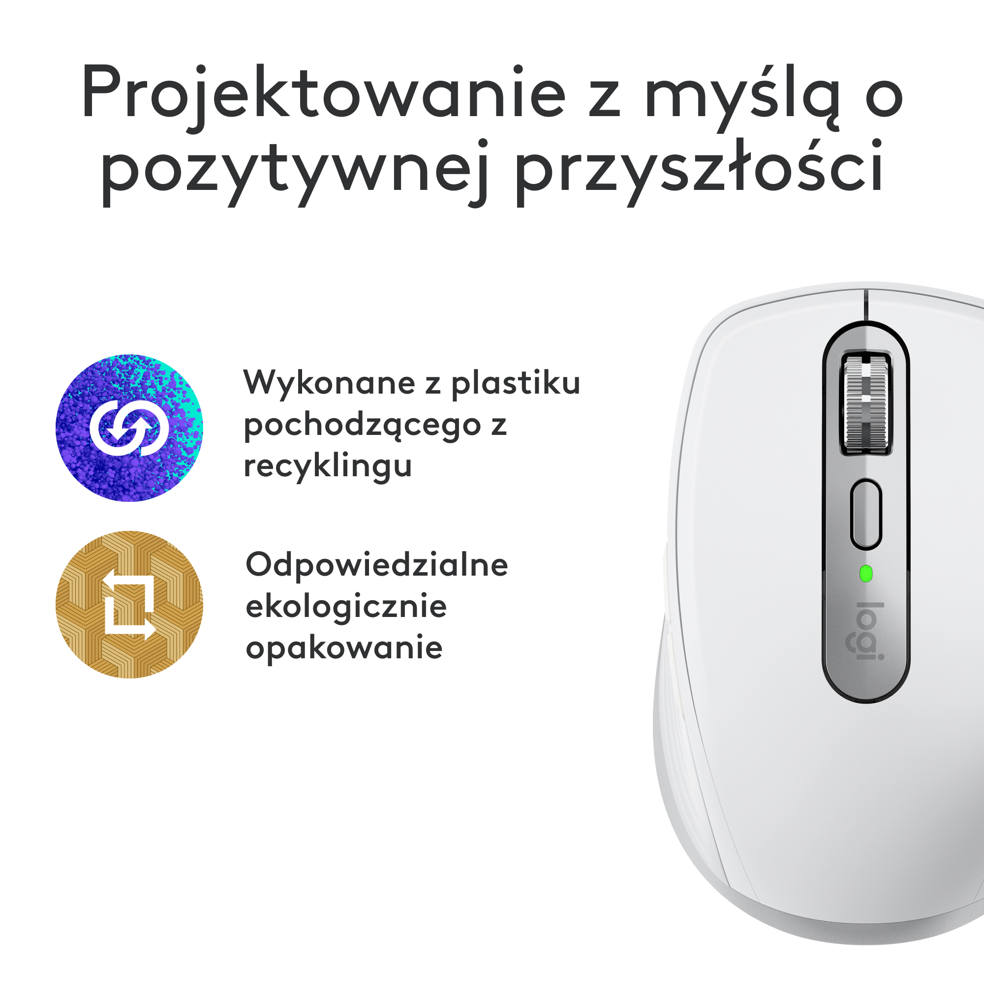 Biała mysz komputerowa z kółkiem przewijania i zielonym światłem, z dwoma ikonami.