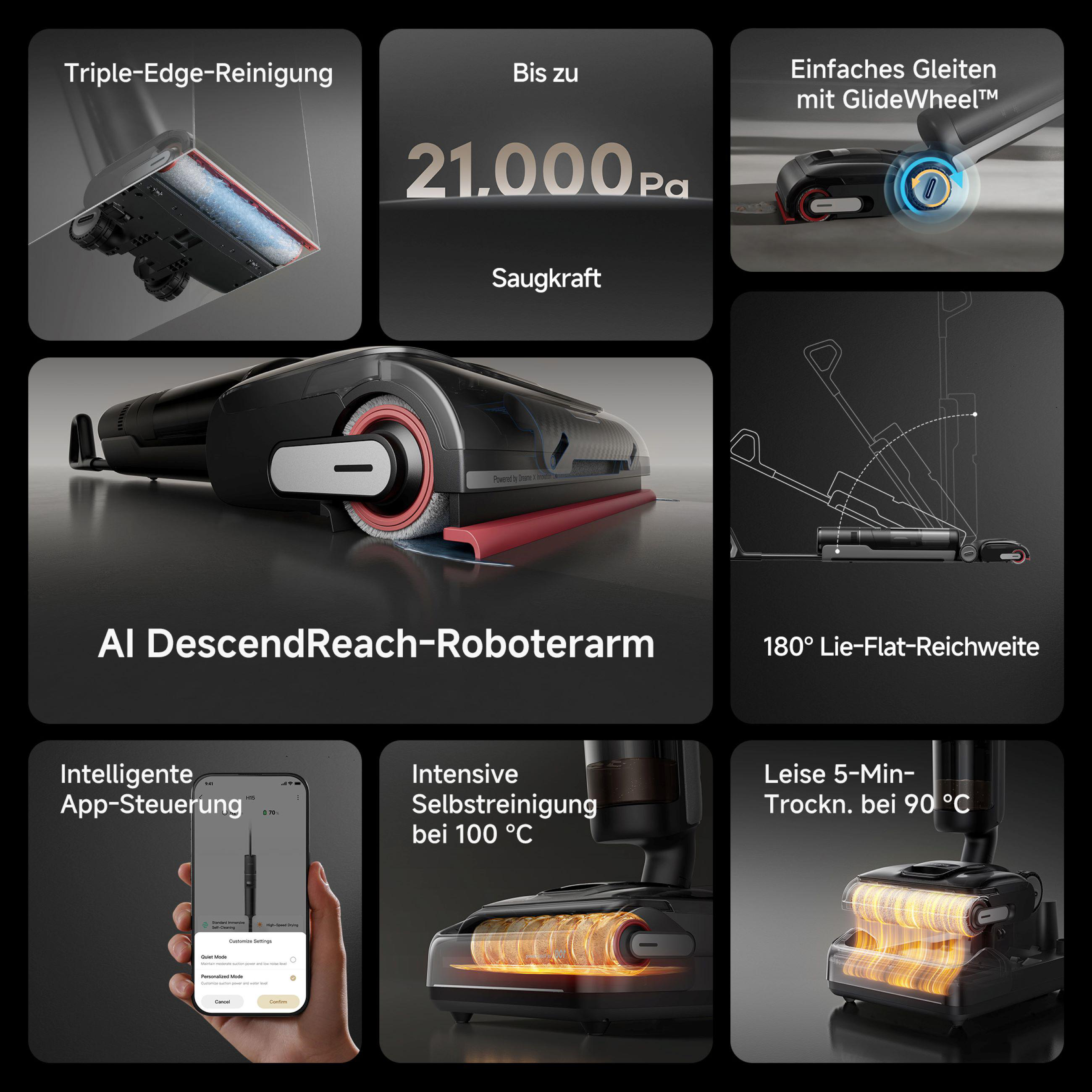 Diagramm zur Reinigungstechnologie. Enthält Saugleistung, App-Steuerung und Selbstreinigungsfunktionen.