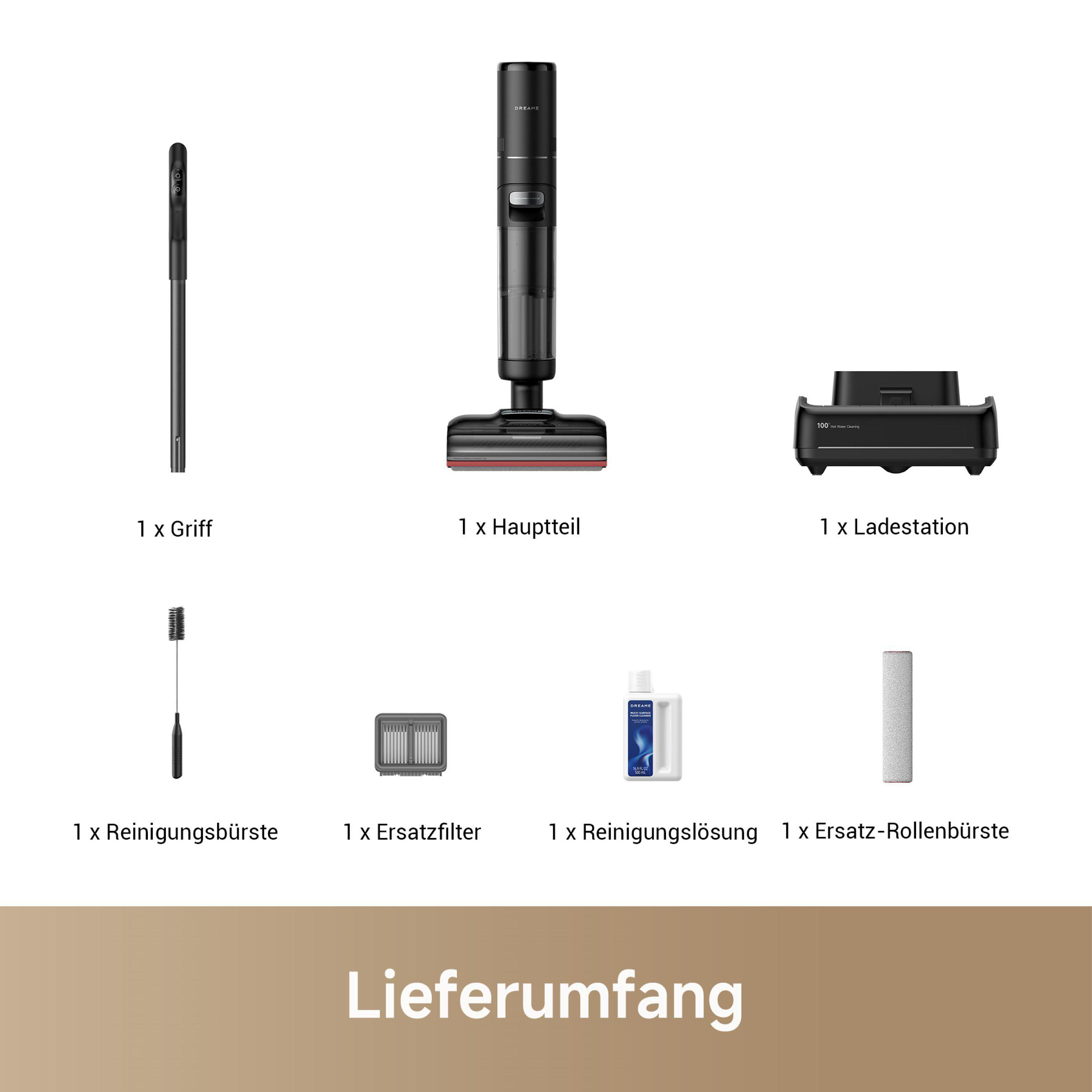 Staubsaugerteile mit Beschriftungen, darunter Griff, Bürste und Filter.