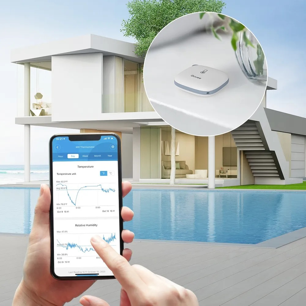 Ręka używająca telefonu z wykresami temperatury i wilgotności przed nowoczesnym domem i basenem.