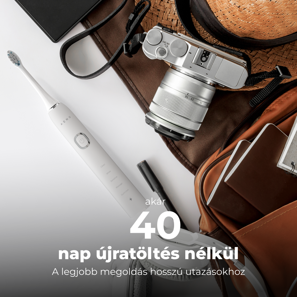 Utazási cikkek: fogkefe, kamera, kalap, táska és szöveg 40 napos használatról.