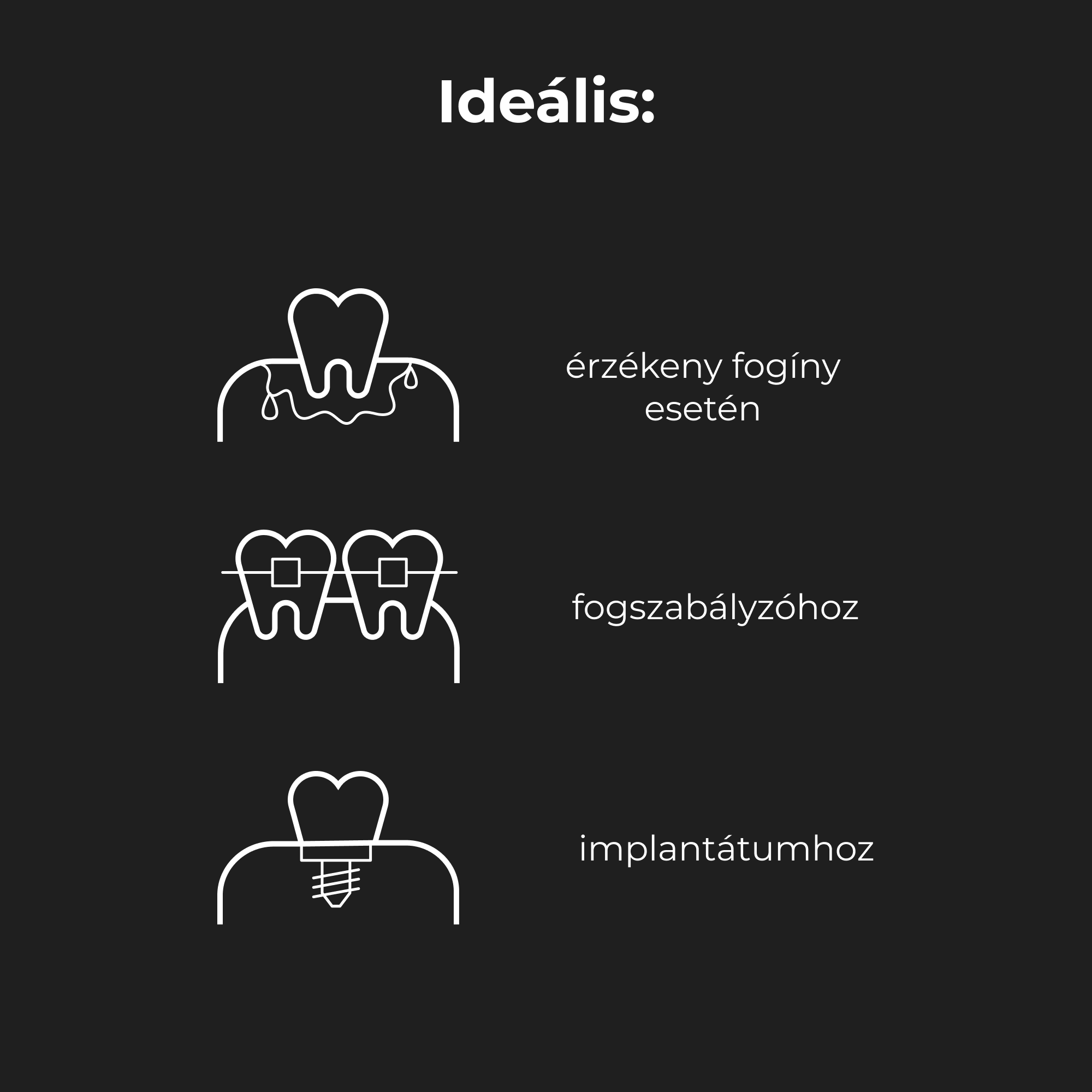 Fogászati állapotok diagramja: érzékeny íny, fogszabályzó és implantátumok, magyar nyelvű szöveggel.