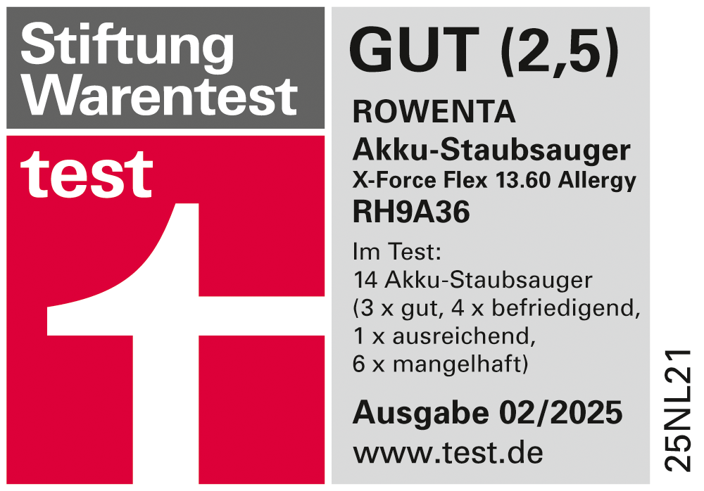 Produktbewertungsauszeichnung zeigt, dass Rowenta Staubsauger die Bewertung 'GUT' erhielt.