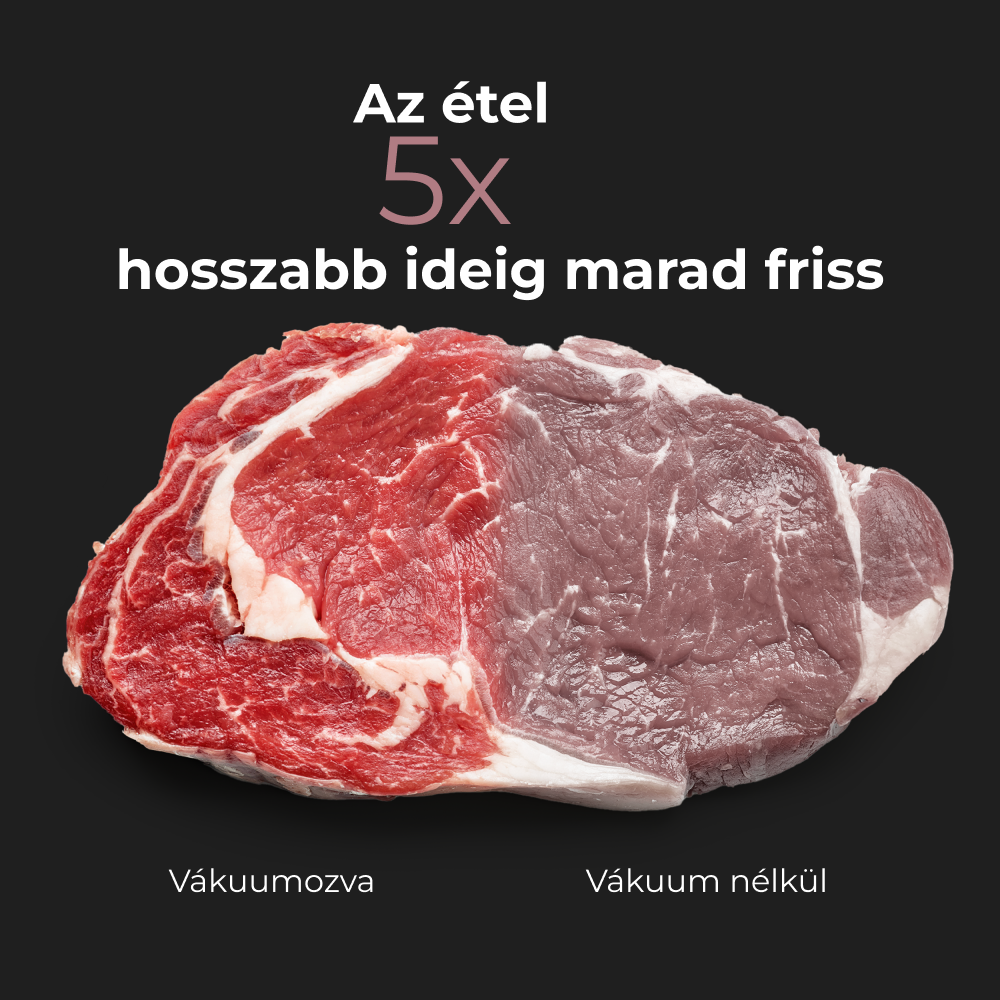 Hús egymás melletti összehasonlítása: vákuumozott vs. nem vákuumozott. A vákuumozott 5x tovább tart, a szöveg szerint.