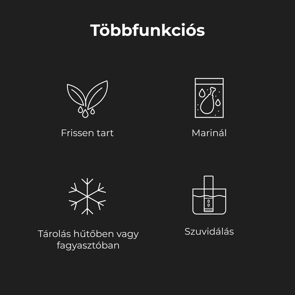 Négy ikon fekete háttérrel. Frissen tartást, pácolást, fagyasztást és szuvidolást jelképeznek.