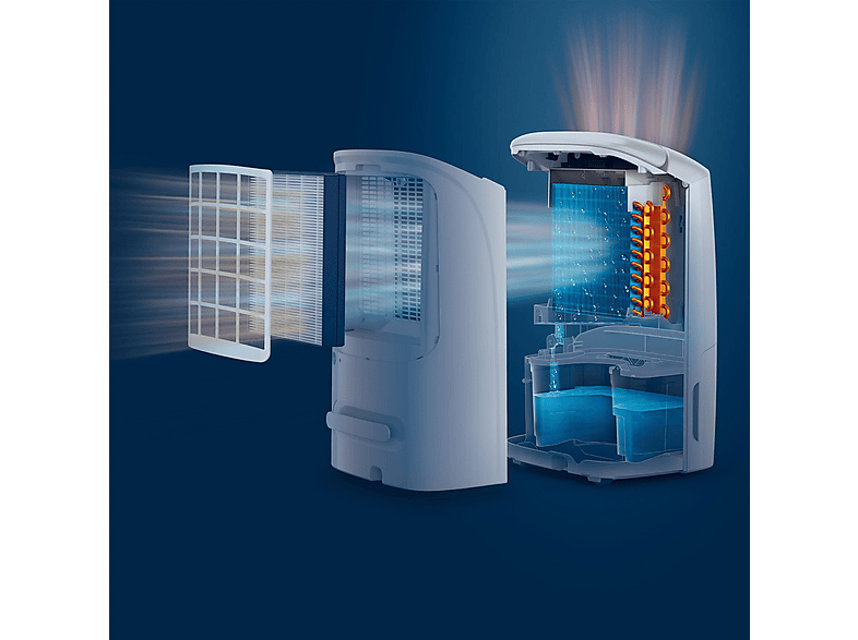 Philips DE5305/11 Series 5000 2-in-1-Luftentfeuchter und -reiniger Weiß (245 Watt, Entfeuchterleistung: 26,5 l/d, 137 m³) — Foto 2 von 5