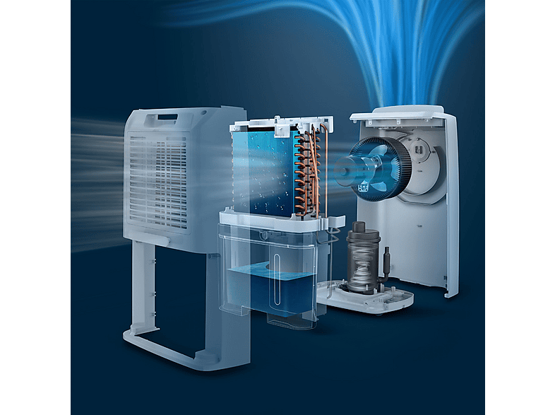 Philips DE3306/11 Series 3000 Luftentfeuchter Weiß (258 Watt, Entfeuchterleistung: 34,3 l/d, 150 m³) — Foto 2 von 5