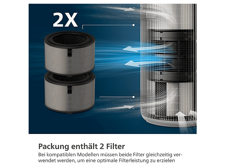 Philips FY3200/30 PureProtect 3200 Series HEPA NanoProtect Filter — Foto 4 von 5