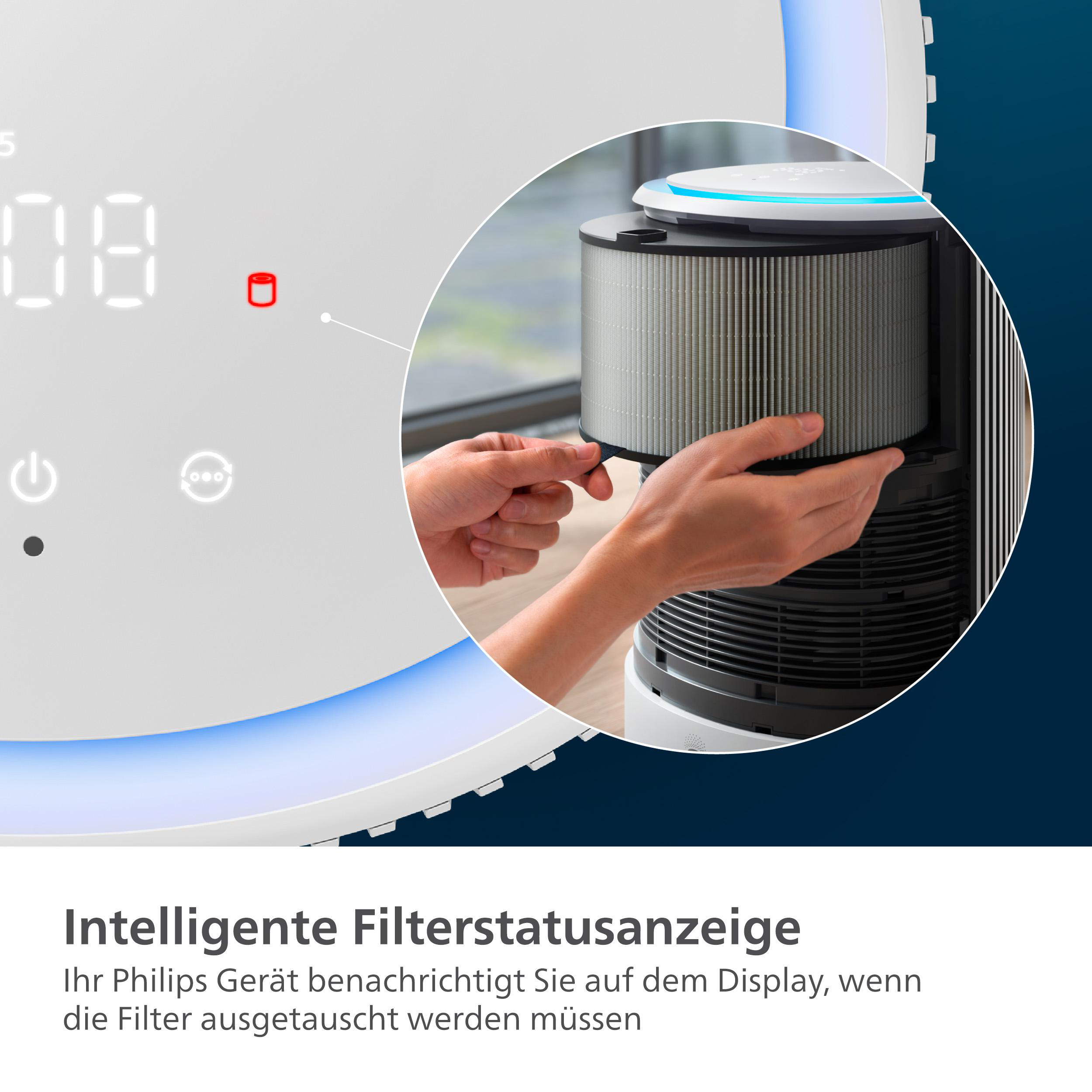 Luftreiniger, Hände entfernen Filter. Text: Intelligente Filterstatusanzeige, Philips Gerät warnt.