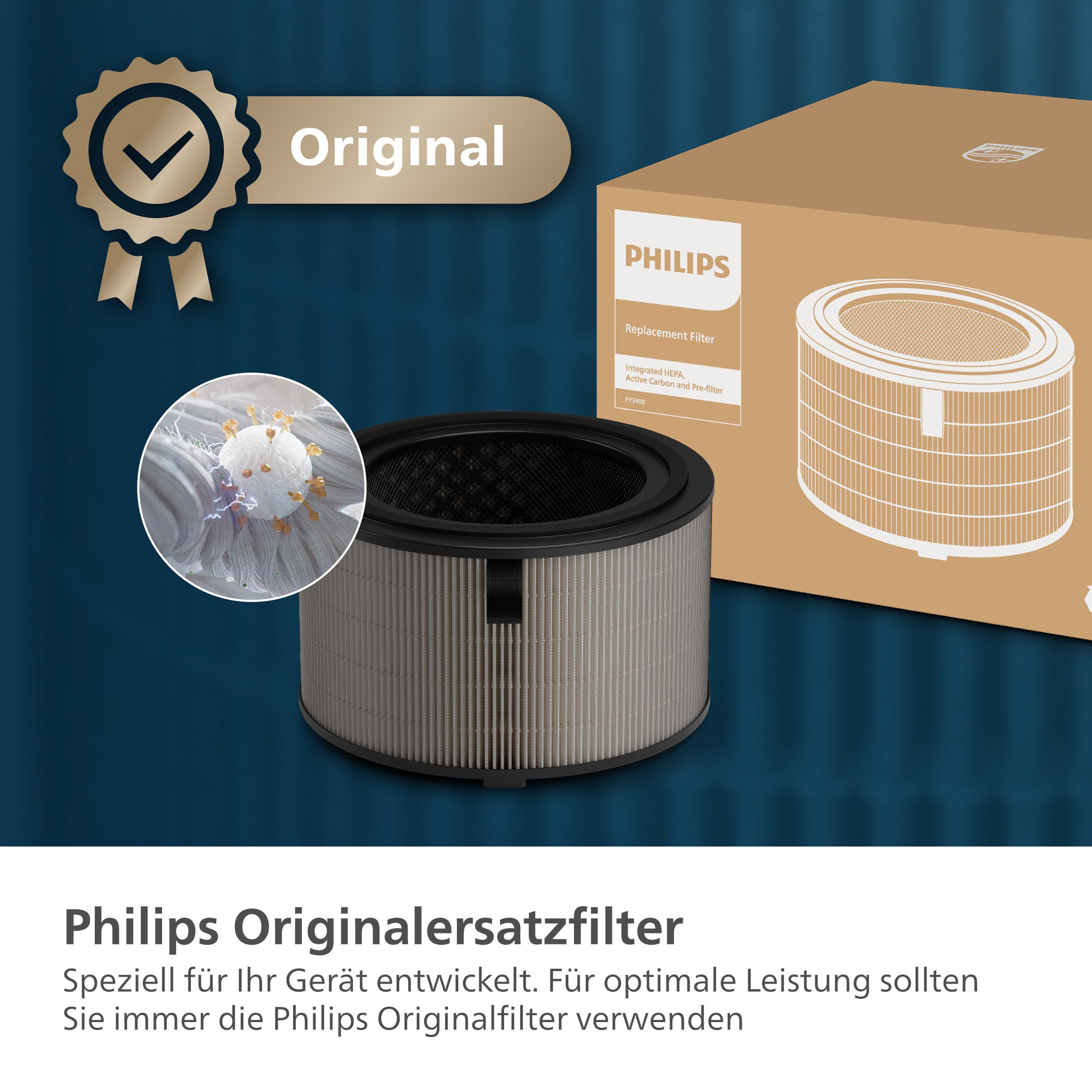 Philips Ersatzfilter in einer Box. Zeigt den Filter und Teile der Box.