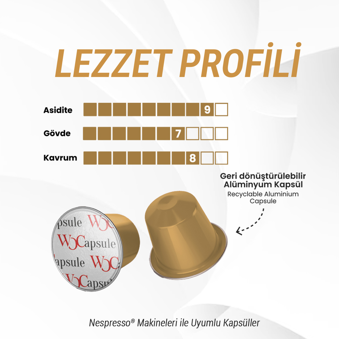 Yan yana iki kapsül kahve, bir tat profili grafiği ile.