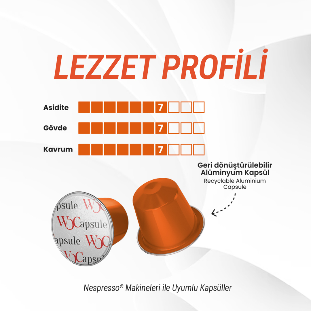 Beyaz zemin üzerinde turuncu kapsül grafiği ile kahve kapsülü aroma profili tablosu.