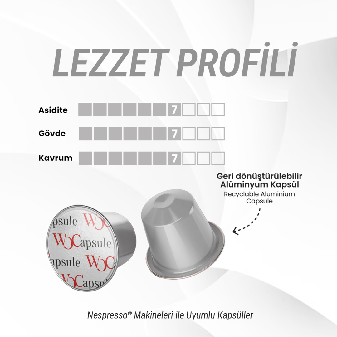 Kahve kapsülleri ve tat profili tablosu, asitlik, gövde ve kavurma seviyelerini gösterir.
