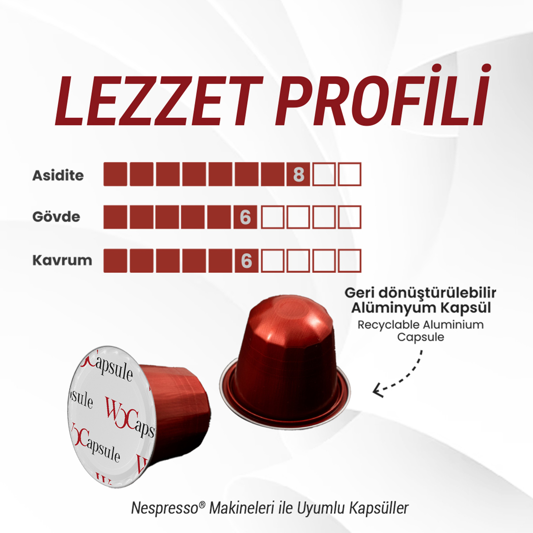 Kırmızı kahve kapsülleri ve tat skalalarıyla lezzet profili tablosu.