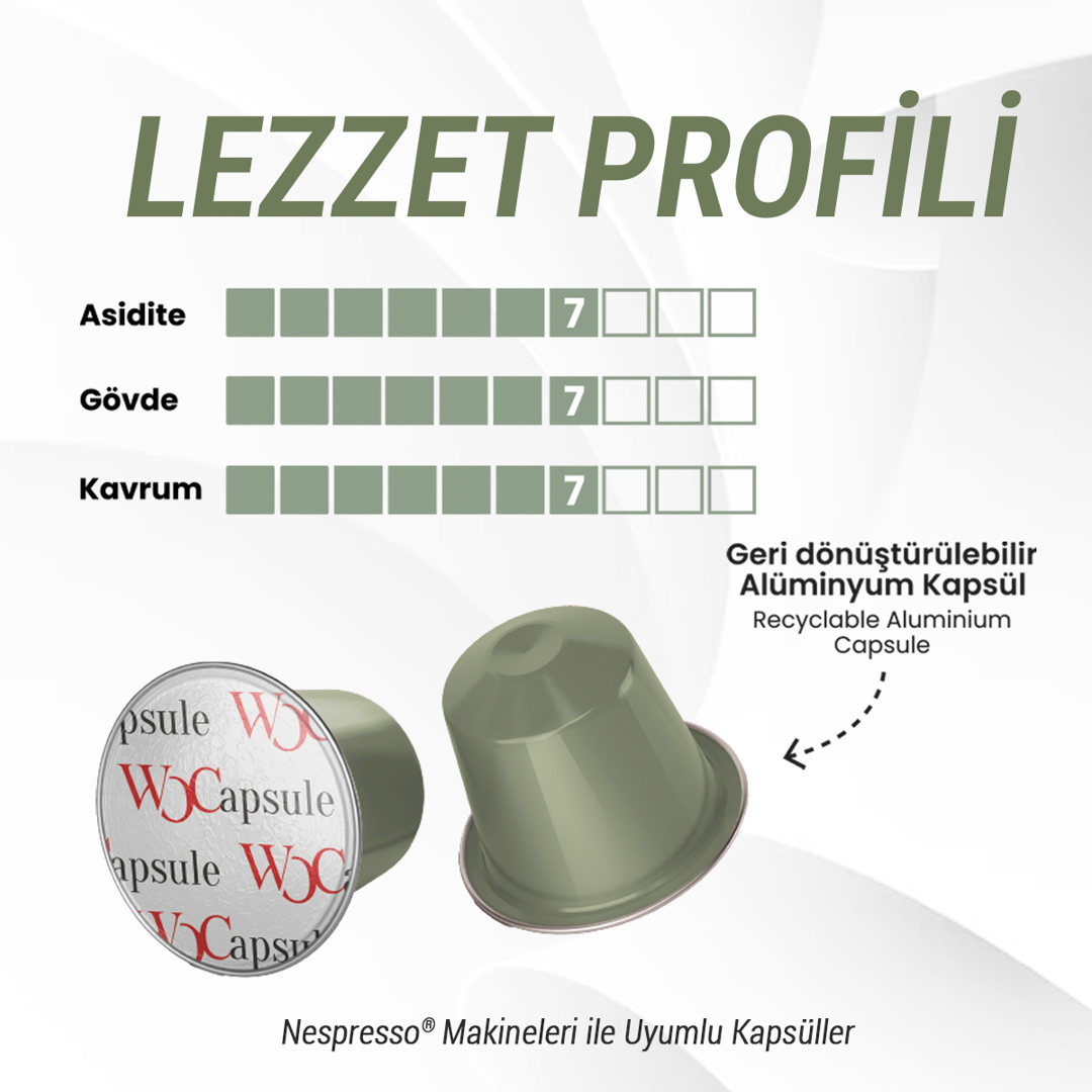 Lezzet profili tablosu olan kahve kapsülü ambalajı.