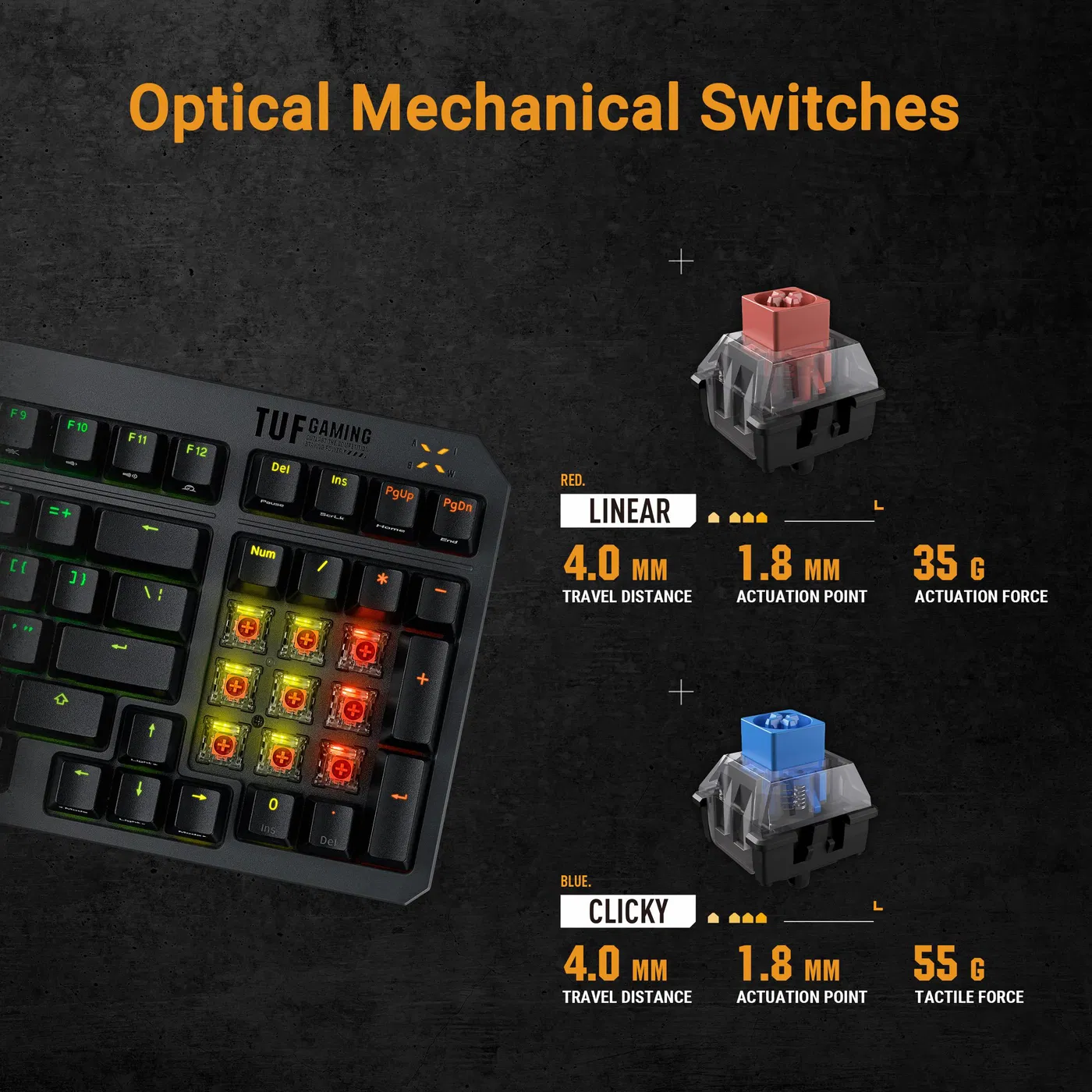 Közelkép a gamer billentyűzet gombjairól és kapcsolóiról. Felette Optical Mechanical Switches felirat.