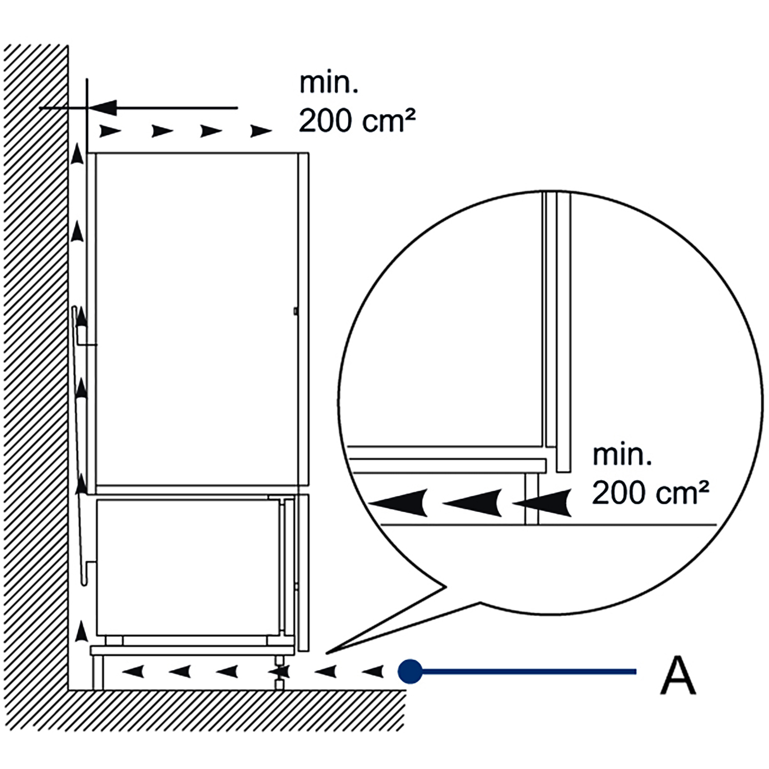 Diagramma che mostra l'installazione di un frigorifero con misure di distanza.