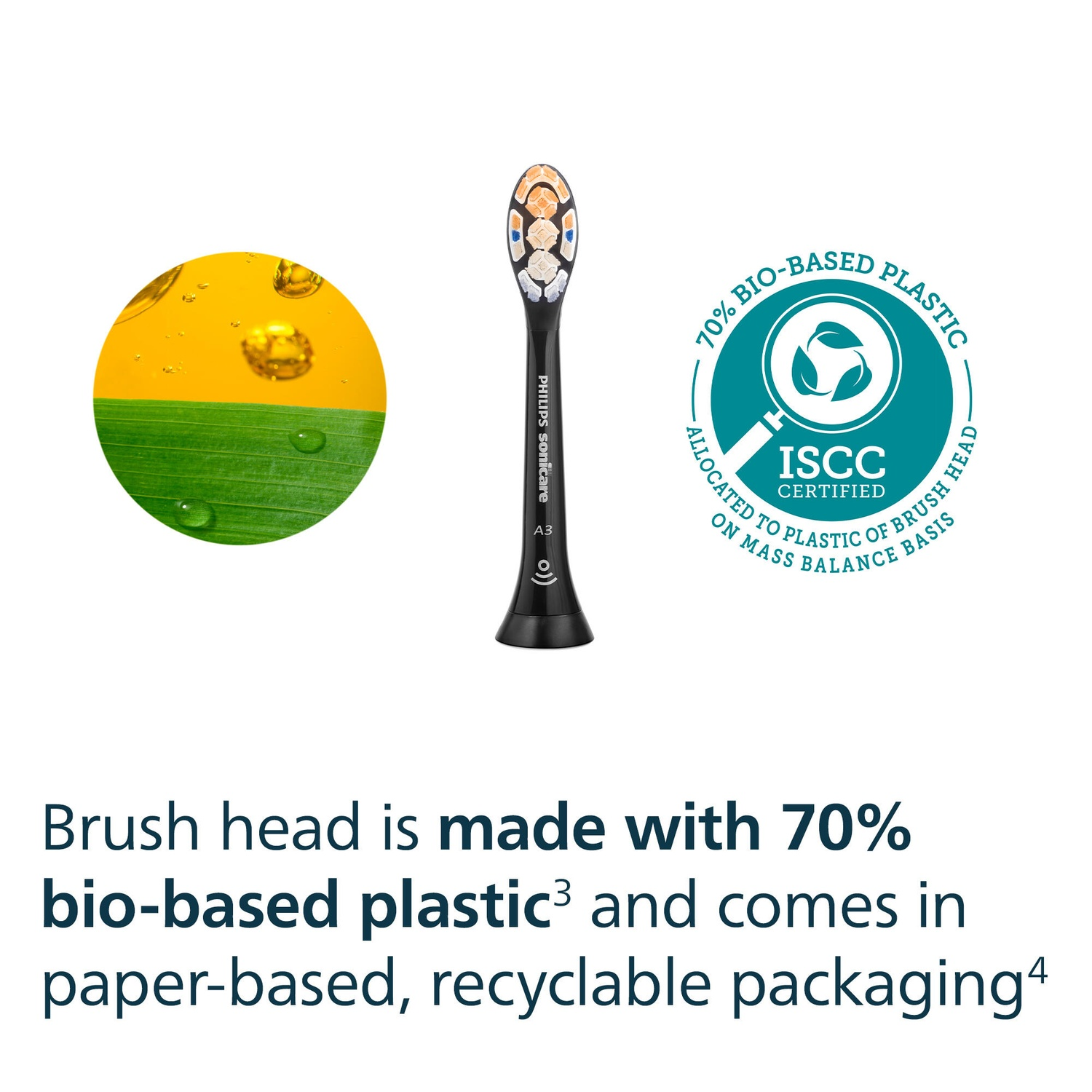 Zwarte tandenborstelkop met gekleurde borstelharen naast een badge met een recyclingsymbool.