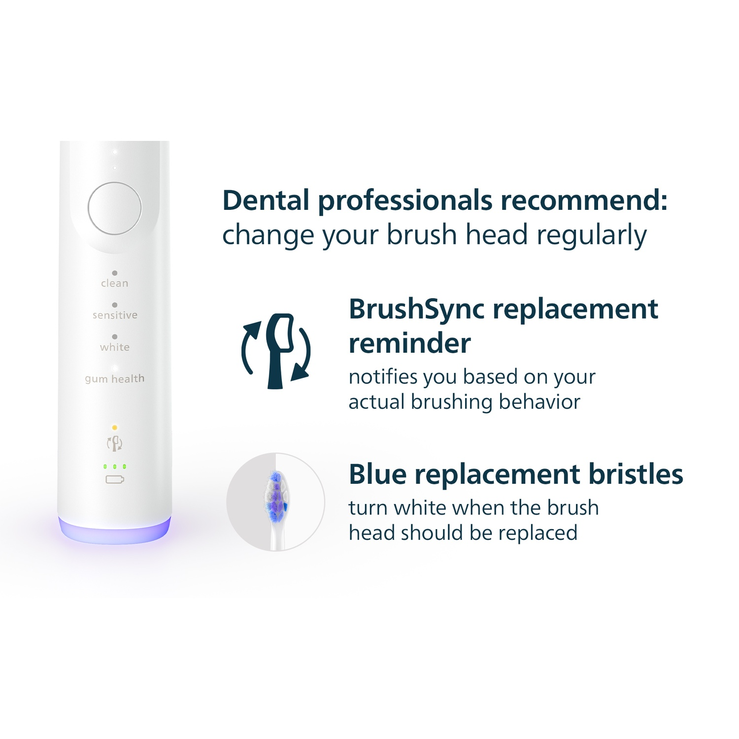 Electric toothbrush and brush head, with text about replacement reminders and blue bristles.