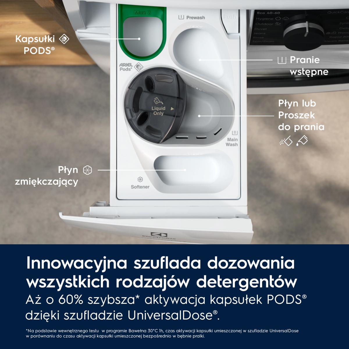 Szuflada na detergent do pralki z etykietami tekstowymi.