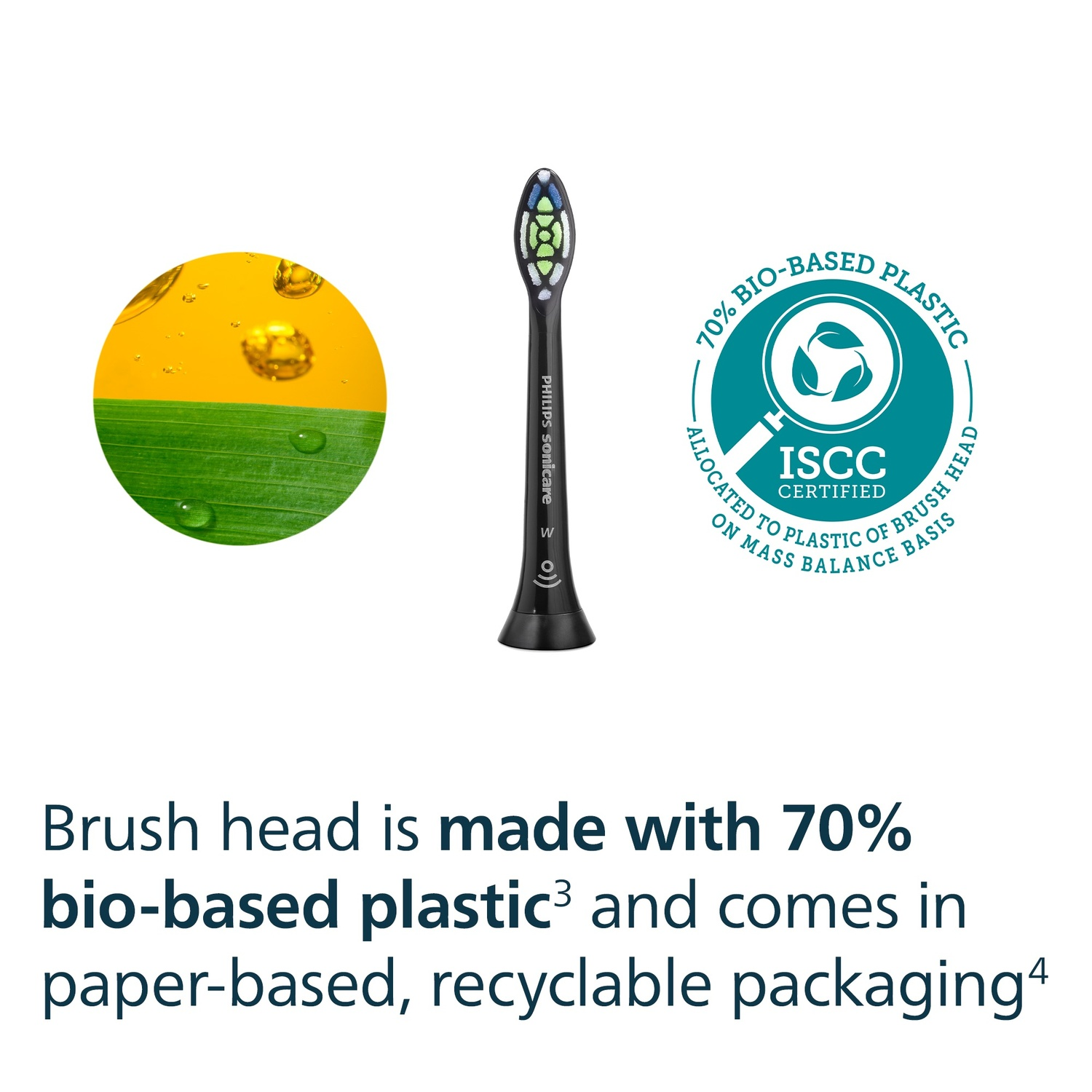 Toothbrush head with green bristles and a yellow and green circle with water drops on it.