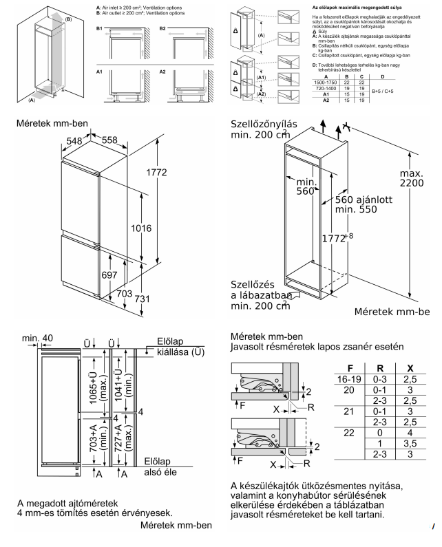 Egy oldal szöveggel és egy elektromos csatlakozásokat bemutató diagrammal, figyelmeztetésekkel és utasításokkal.