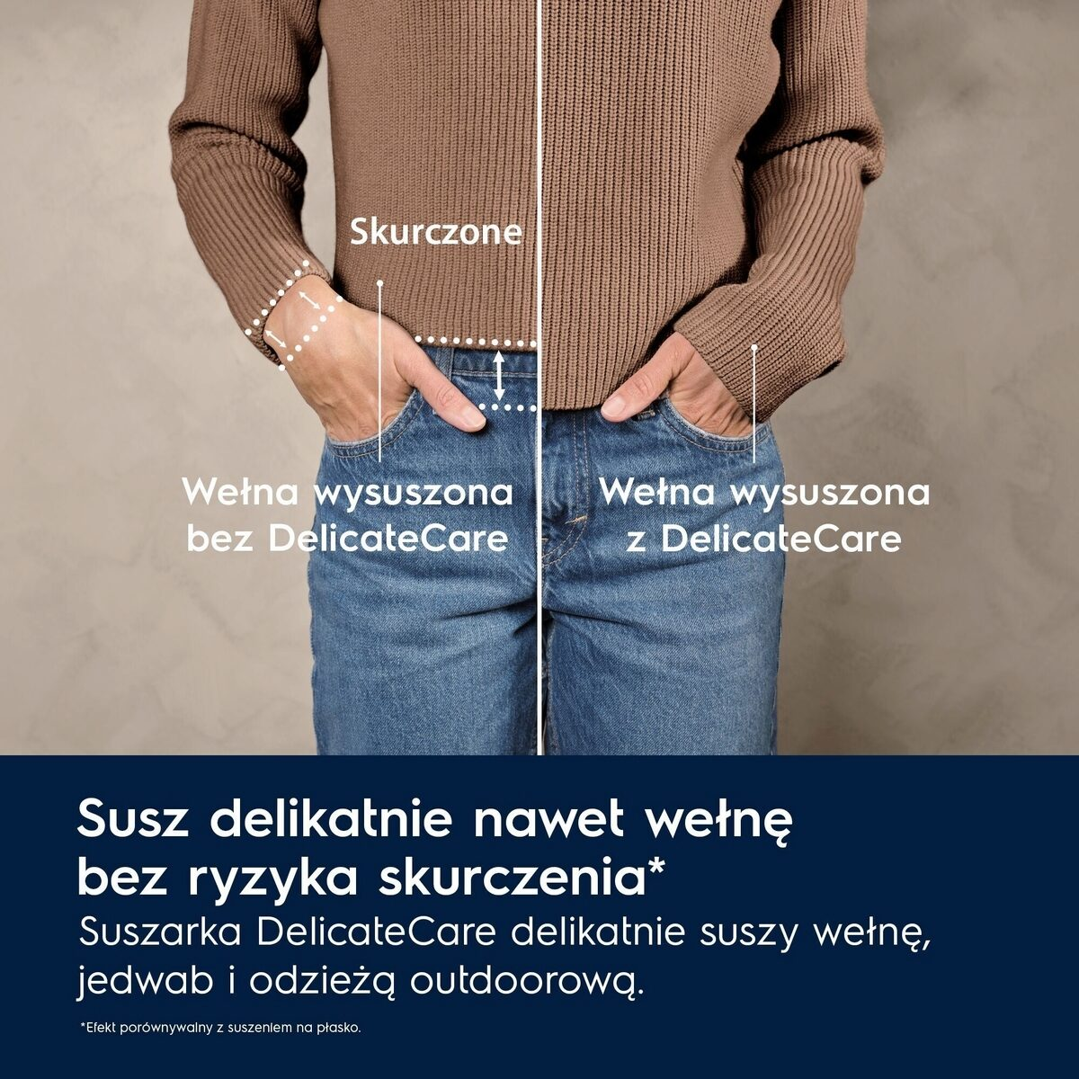 Dwie pary dżinsów, jedne skurczone, drugie normalne. Tekst wspomina 'DelicateCare' i 'wełnę'.