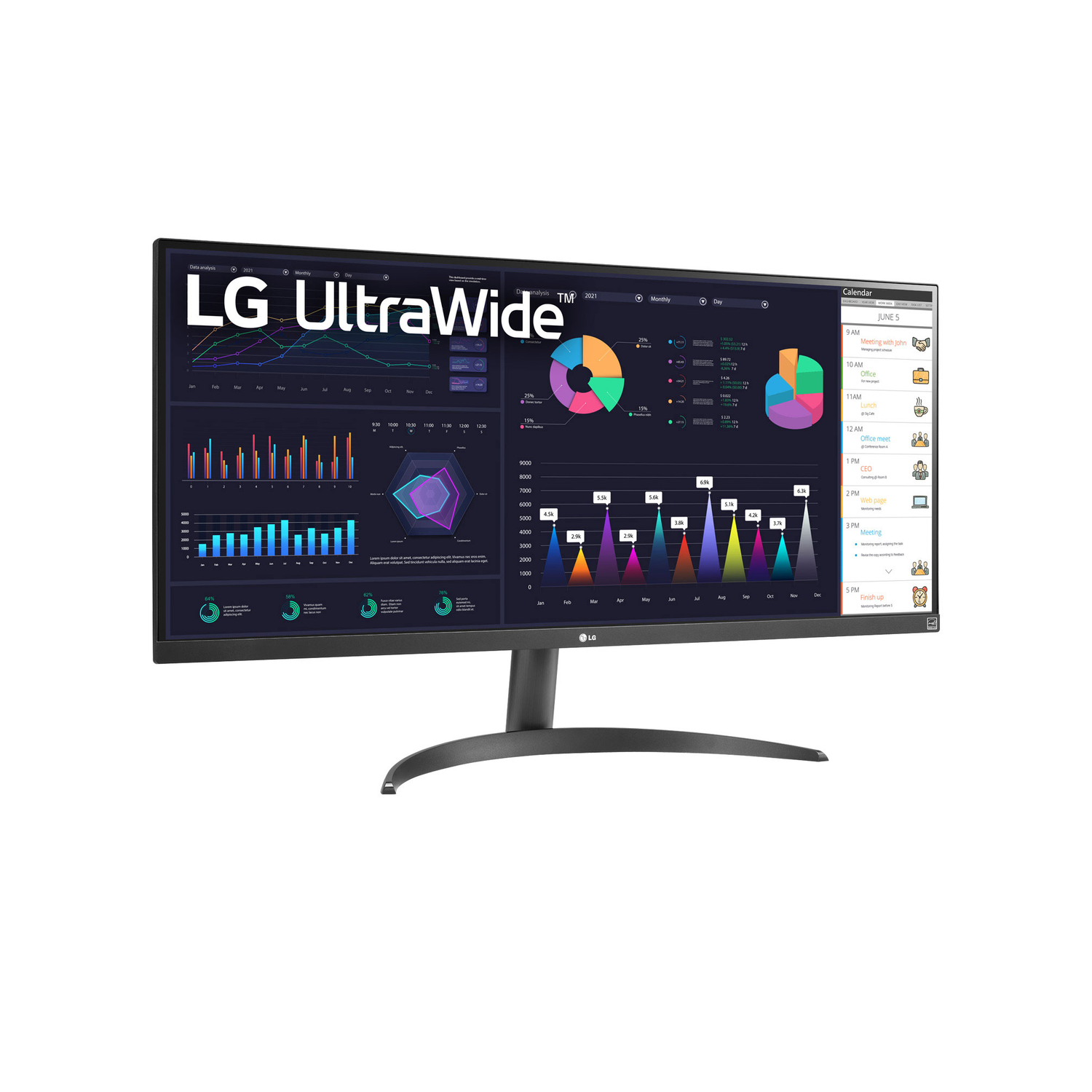 An LG UltraWide monitor displays charts and graphs on a white background.