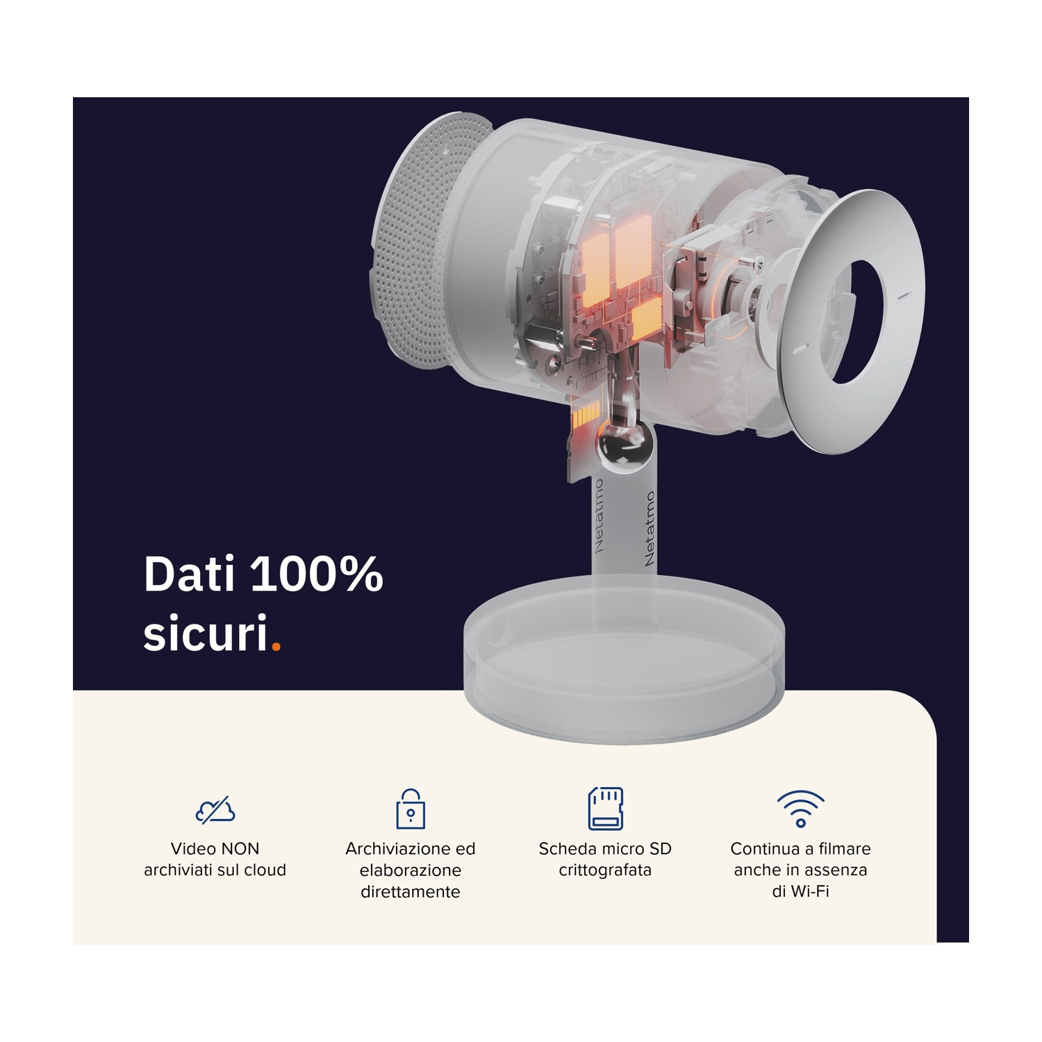 Telecamera di sicurezza con involucro trasparente, che mostra i componenti interni.