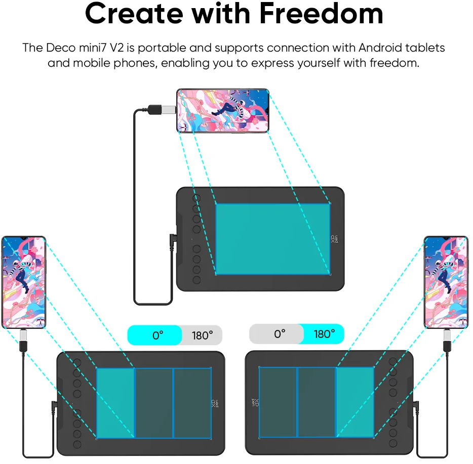 Rajztáblát telefonokhoz csatlakoztató diagram. Szöveg: 'Create with Freedom'. Fekete táblagépek.