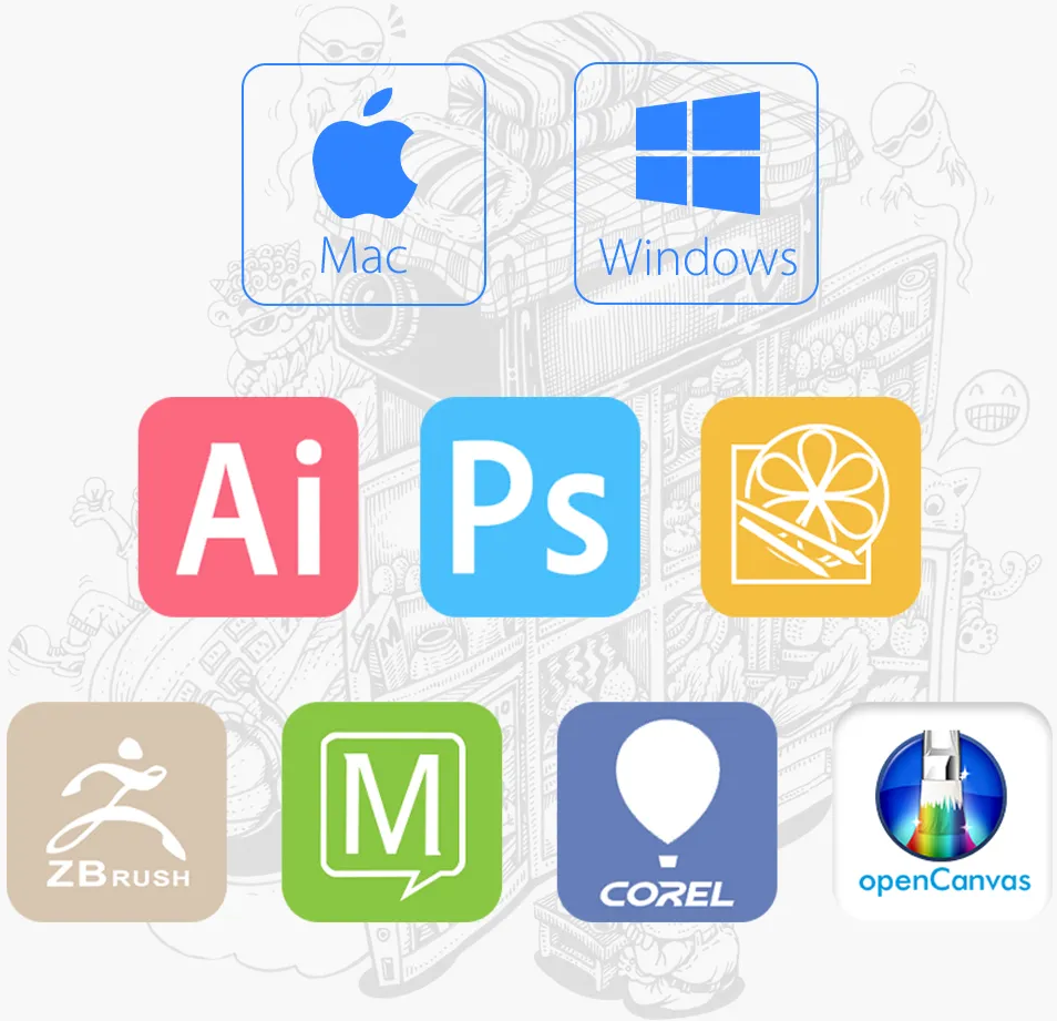 Mac, Windows, Adobe Ai, Ps, Affinity Designer, ZBrush és Corel alkalmazások ikonjai.