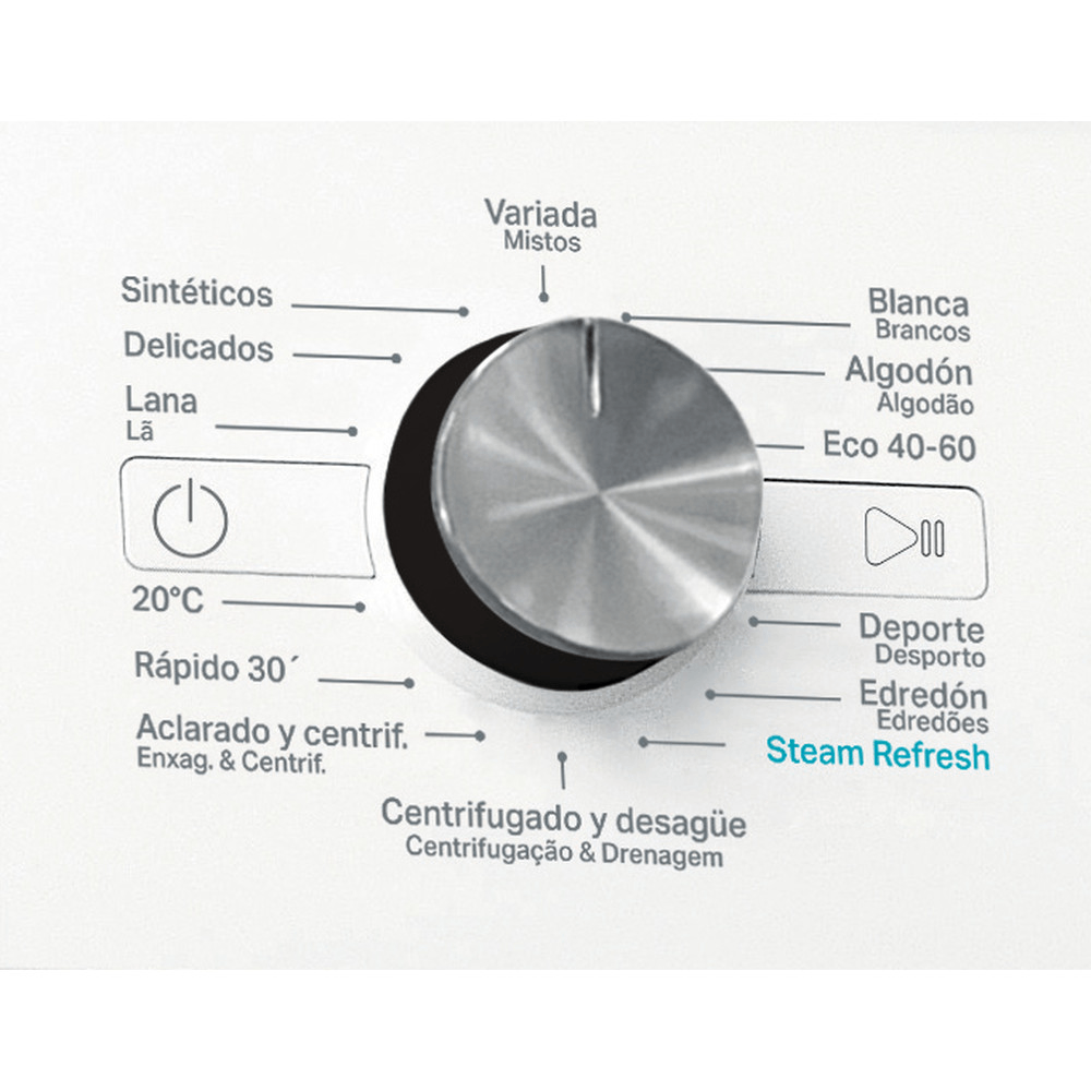 Dial de lavadora con texto en varios idiomas. Tiene una esfera plateada y un fondo blanco.