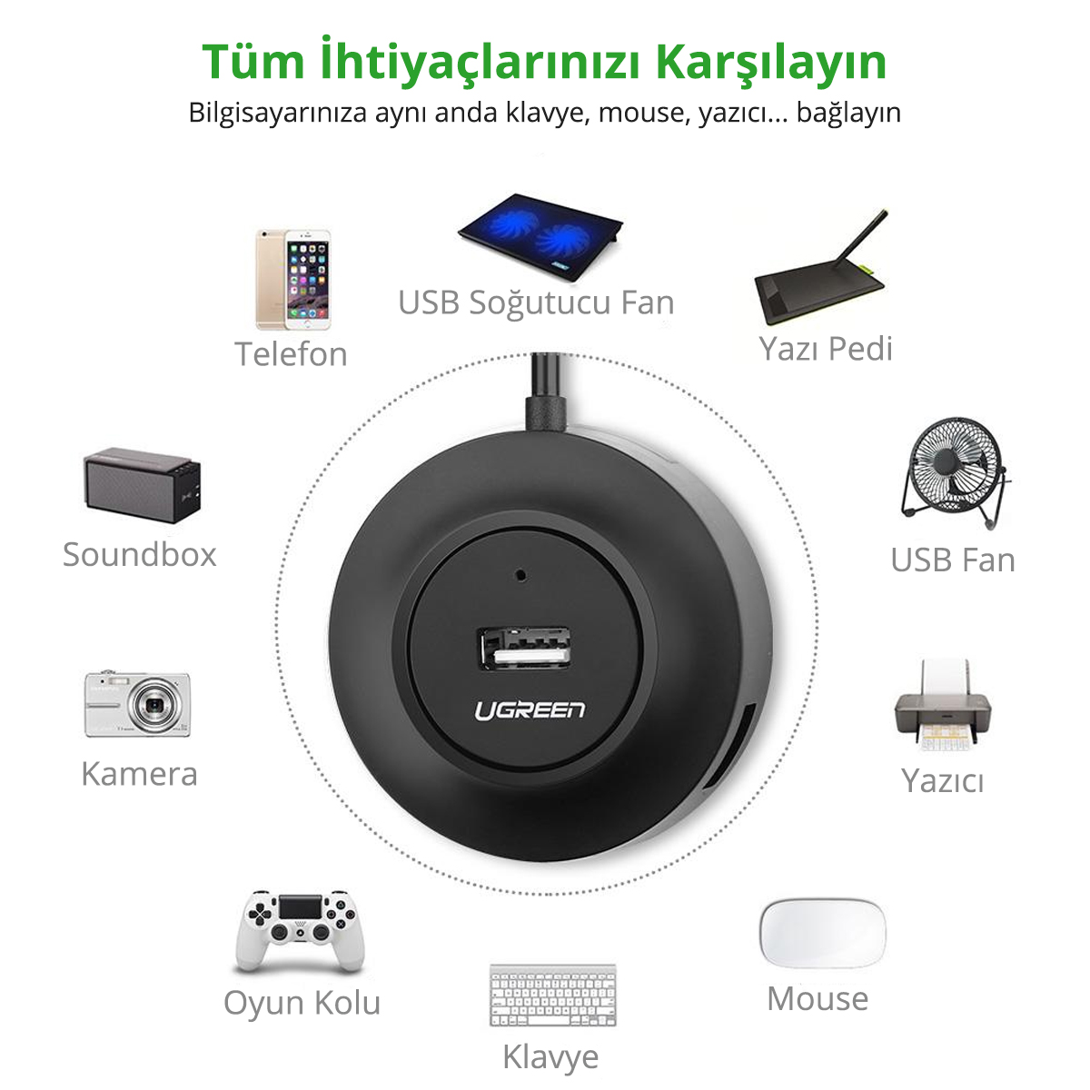 Siyah bir USB hub'ı, telefon, klavye ve hoparlör gibi bağlı cihazların olduğu bir görüntü. Türkçe metin görünür.