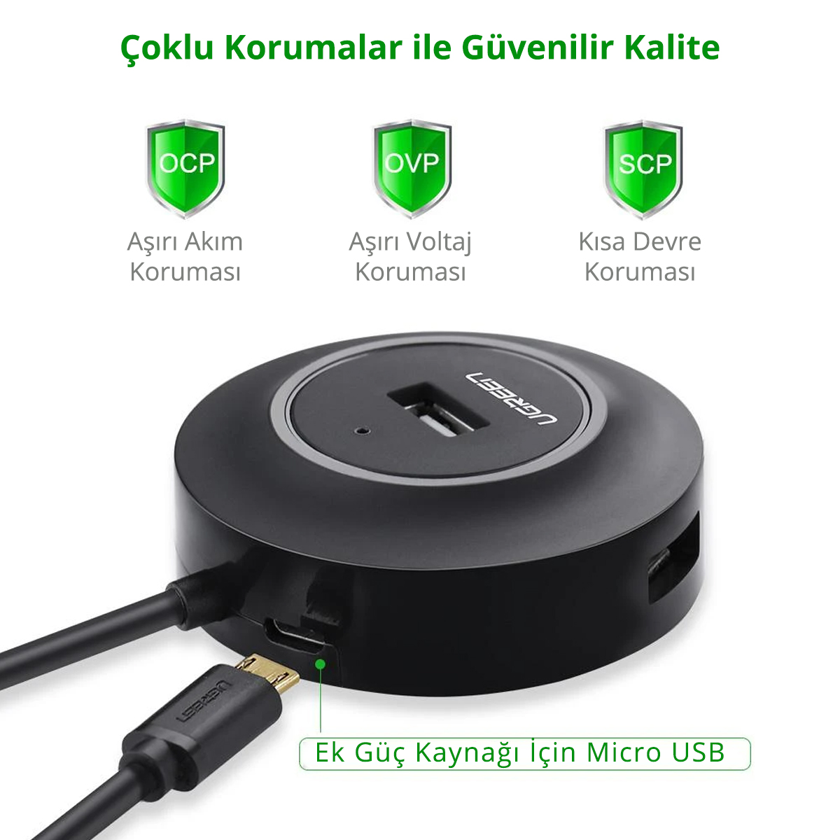 Bağlı kabloları olan siyah bir USB hub. Yukarıdaki metin koruma özelliklerini gösterir.