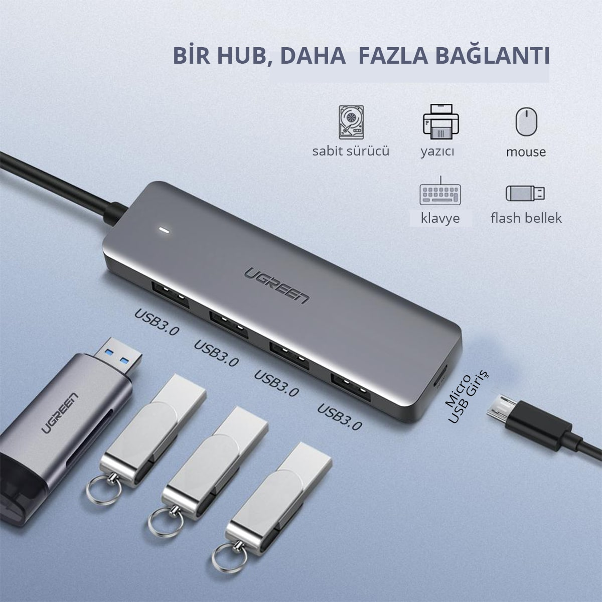 Bağlı USB flash sürücüler ve cihaz simgeleri ile gri bir USB hub.