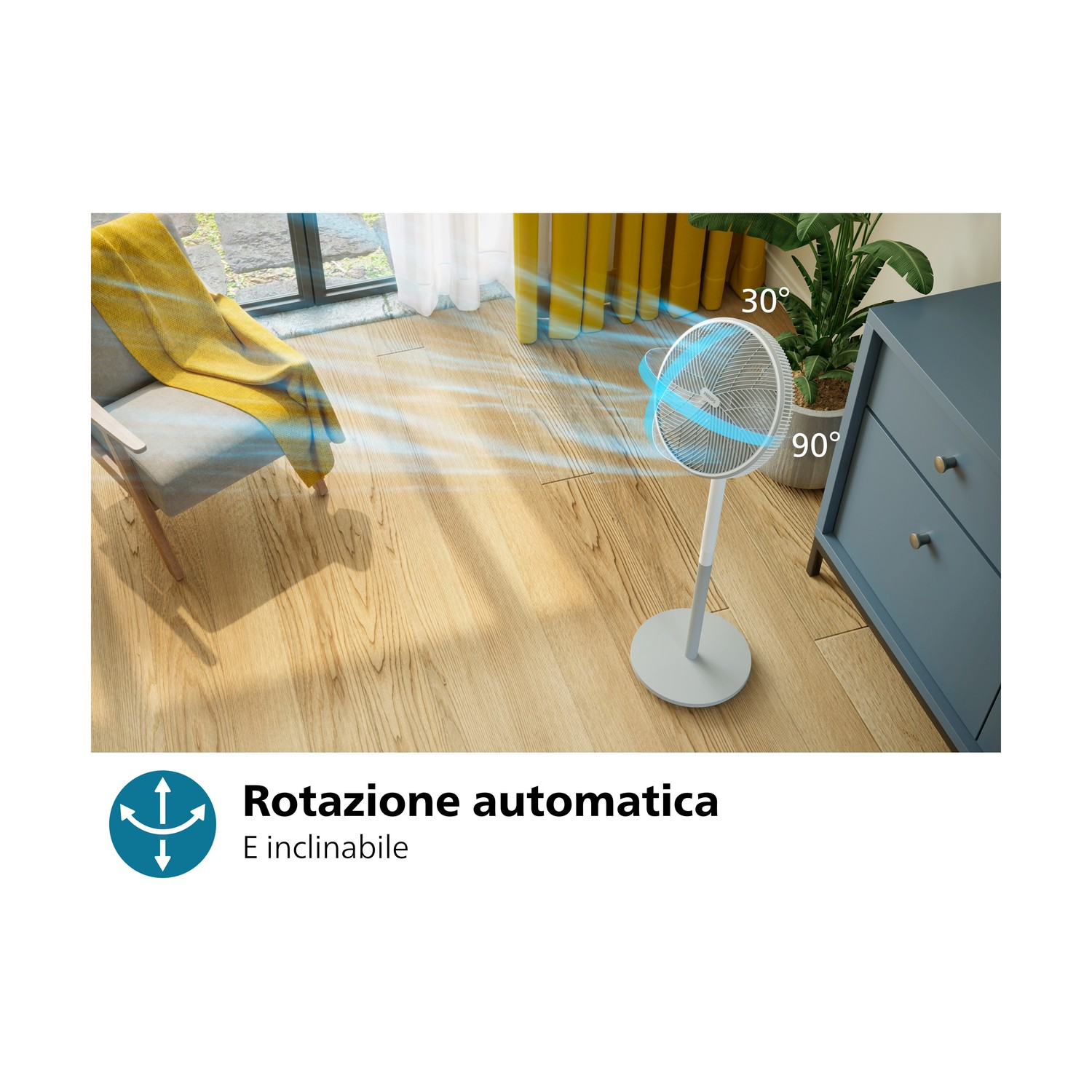 Un ventilatore bianco su un supporto, che illustra la rotazione automatica a 30 e 90 gradi.