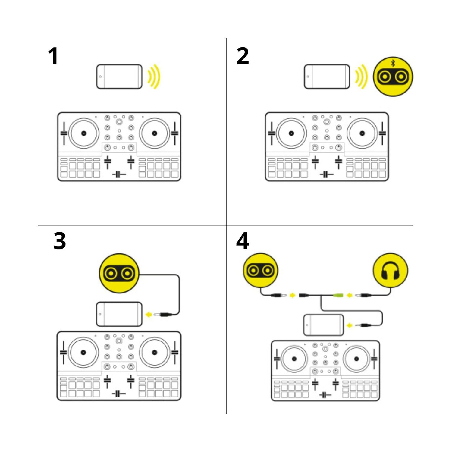 Vier Schritte, um ein Telefon drahtlos oder kabelgebunden an einen DJ-Mixer anzuschließen.