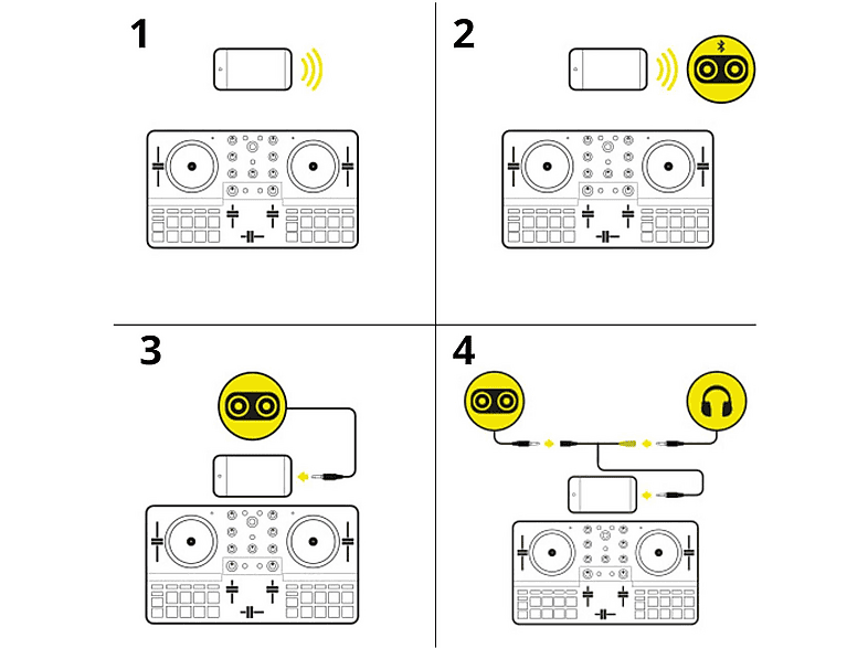 HERCULES DJ Control mix ultra; DJ-Controller — Foto 4 von 4