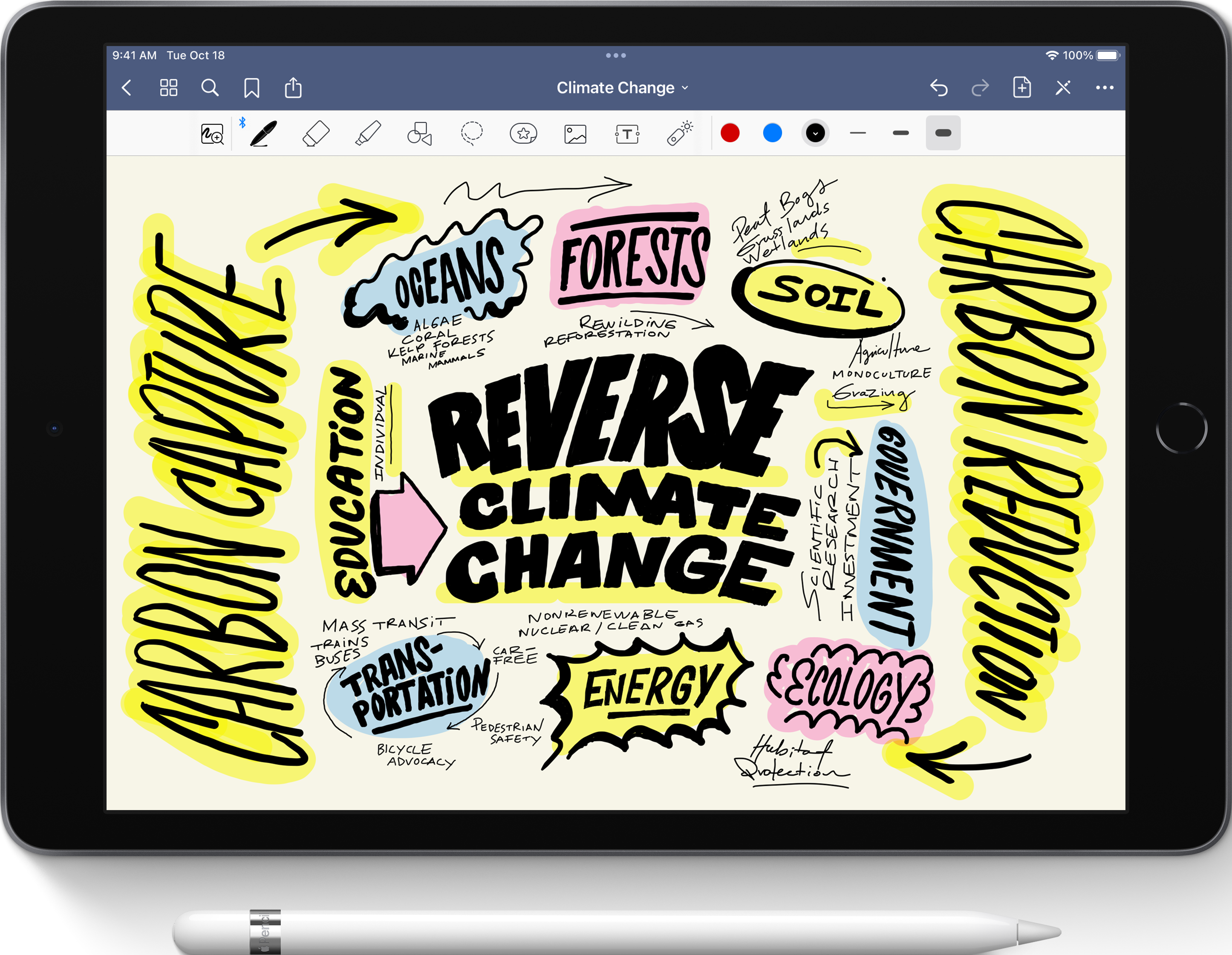 Un iPad affichant une carte mentale sur le changement climatique, avec un stylet en bas.